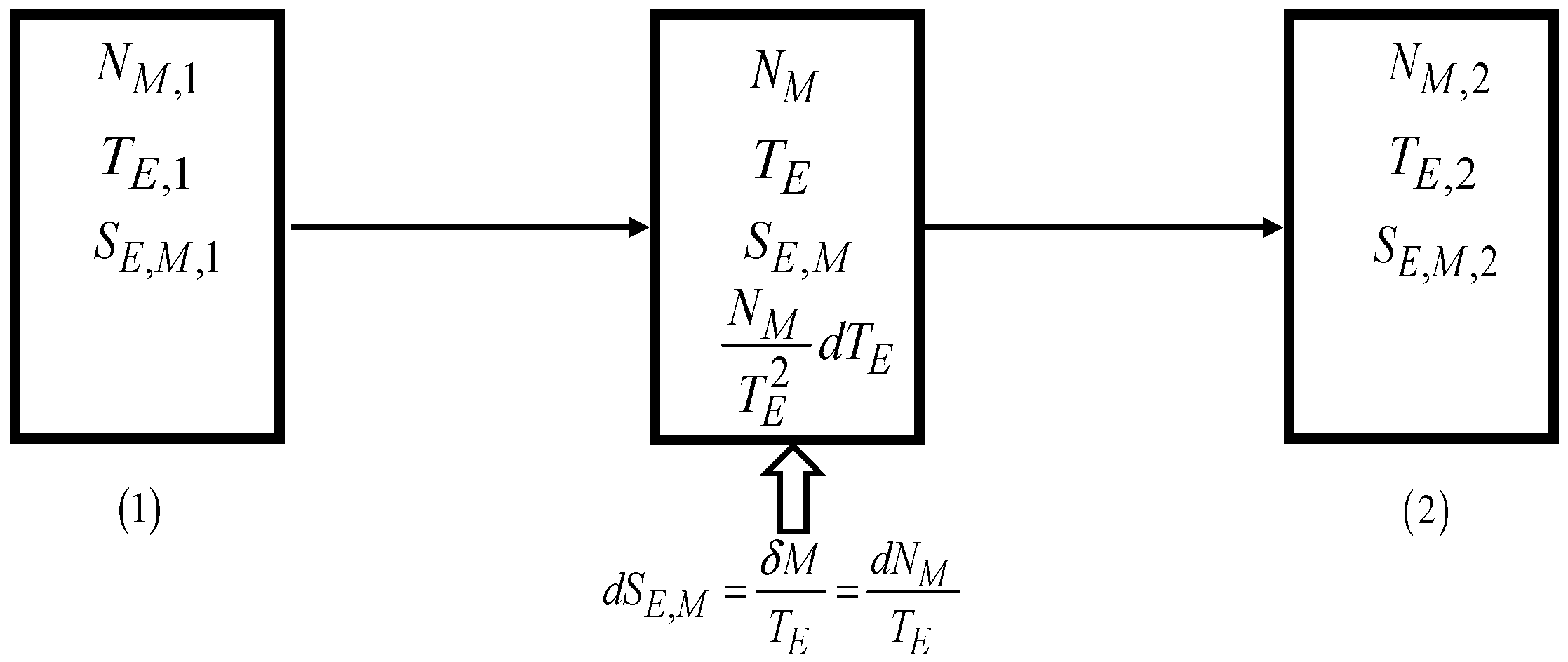 Economies 14 00006 g006