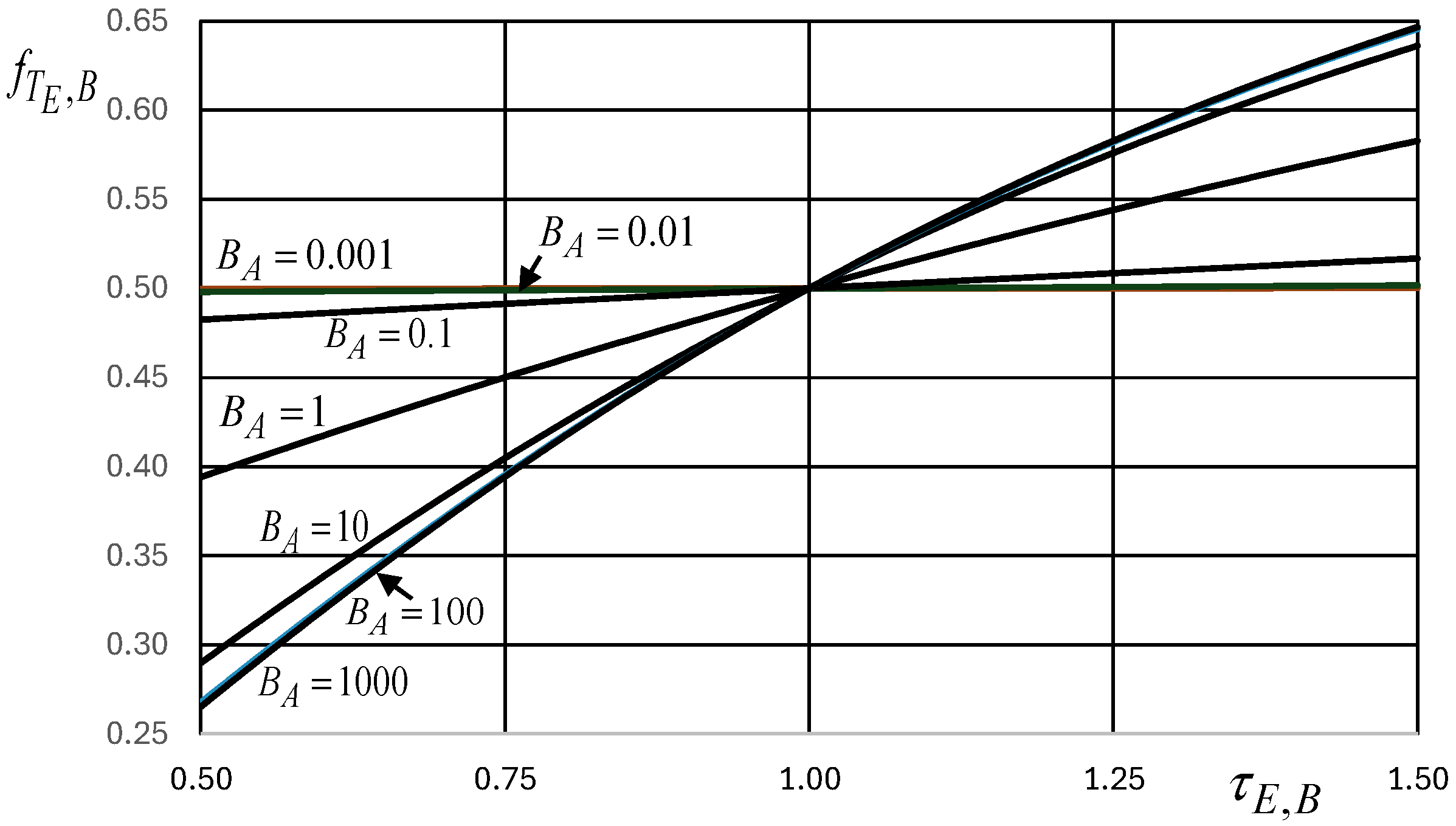 Economies 14 00006 g009