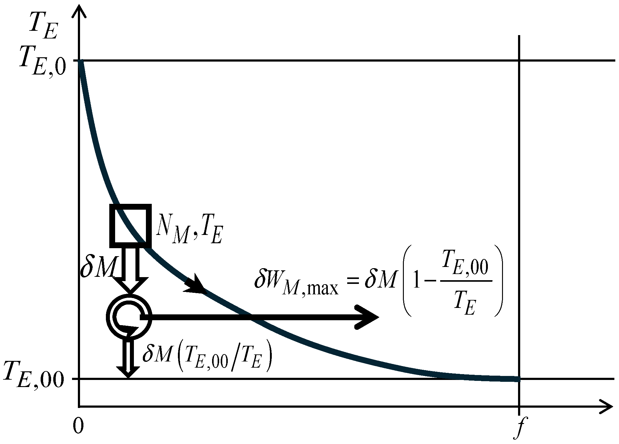 Economies 14 00006 g015