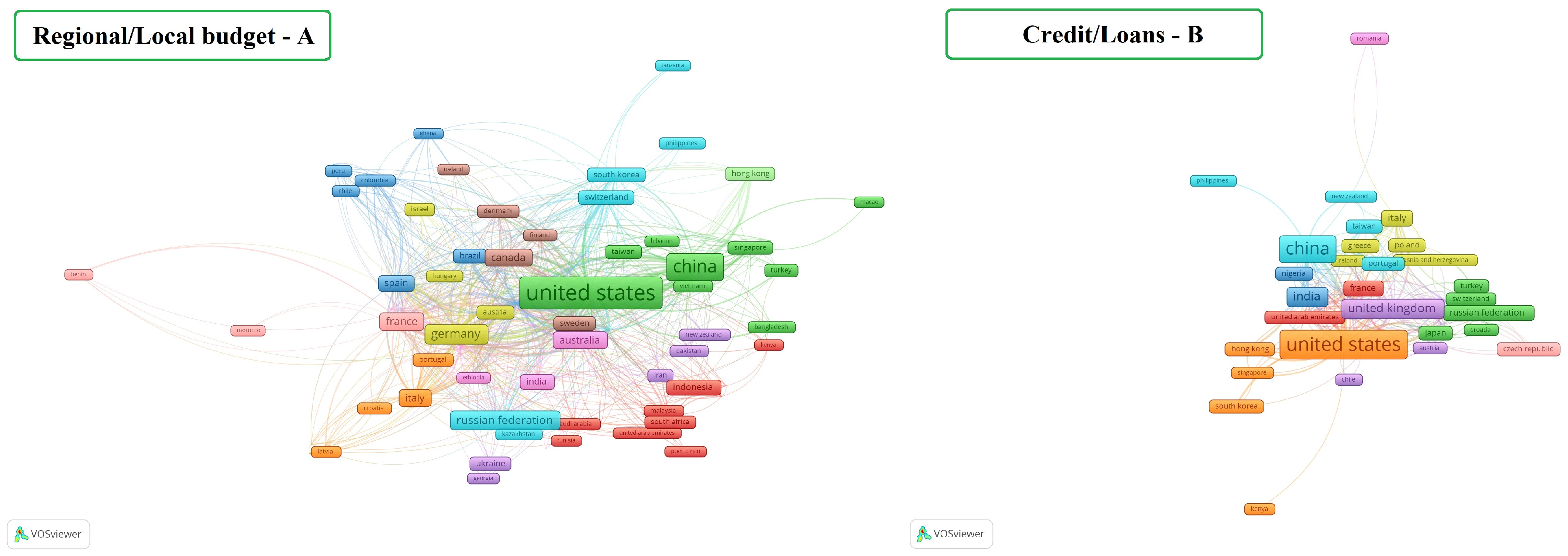 Economies 14 00037 g001