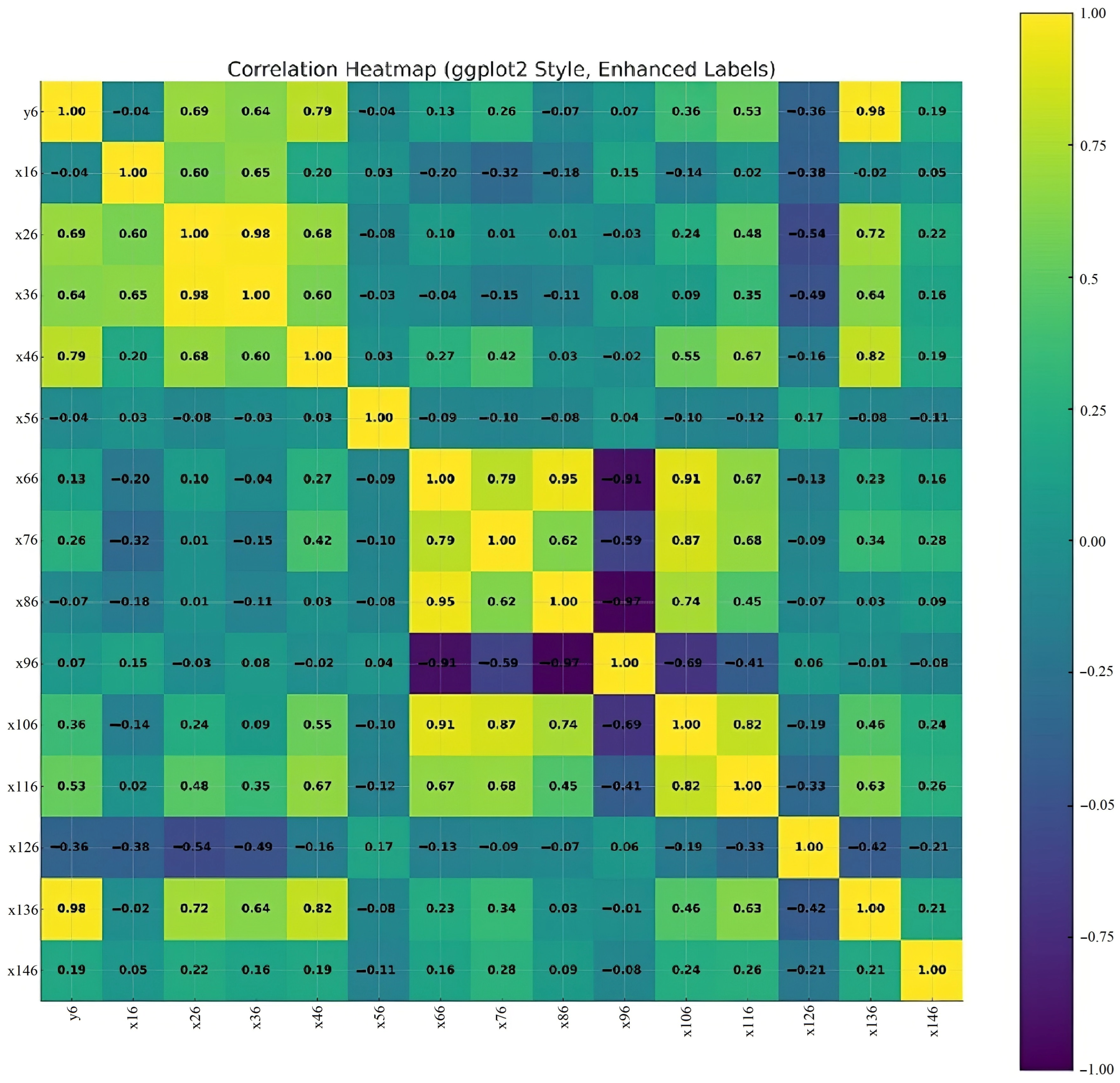 Economies 14 00037 g0a1