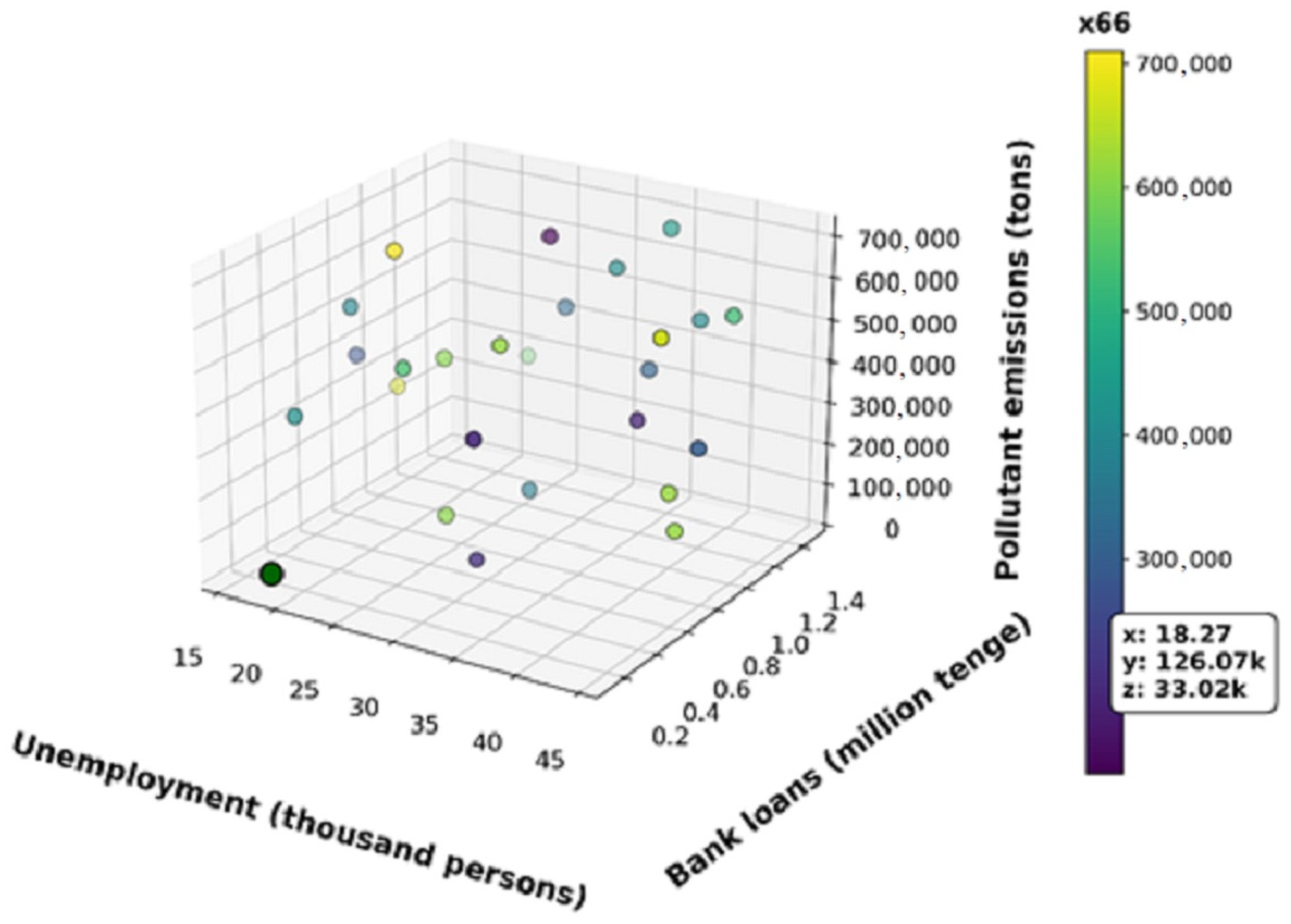 Economies 14 00037 g0a2