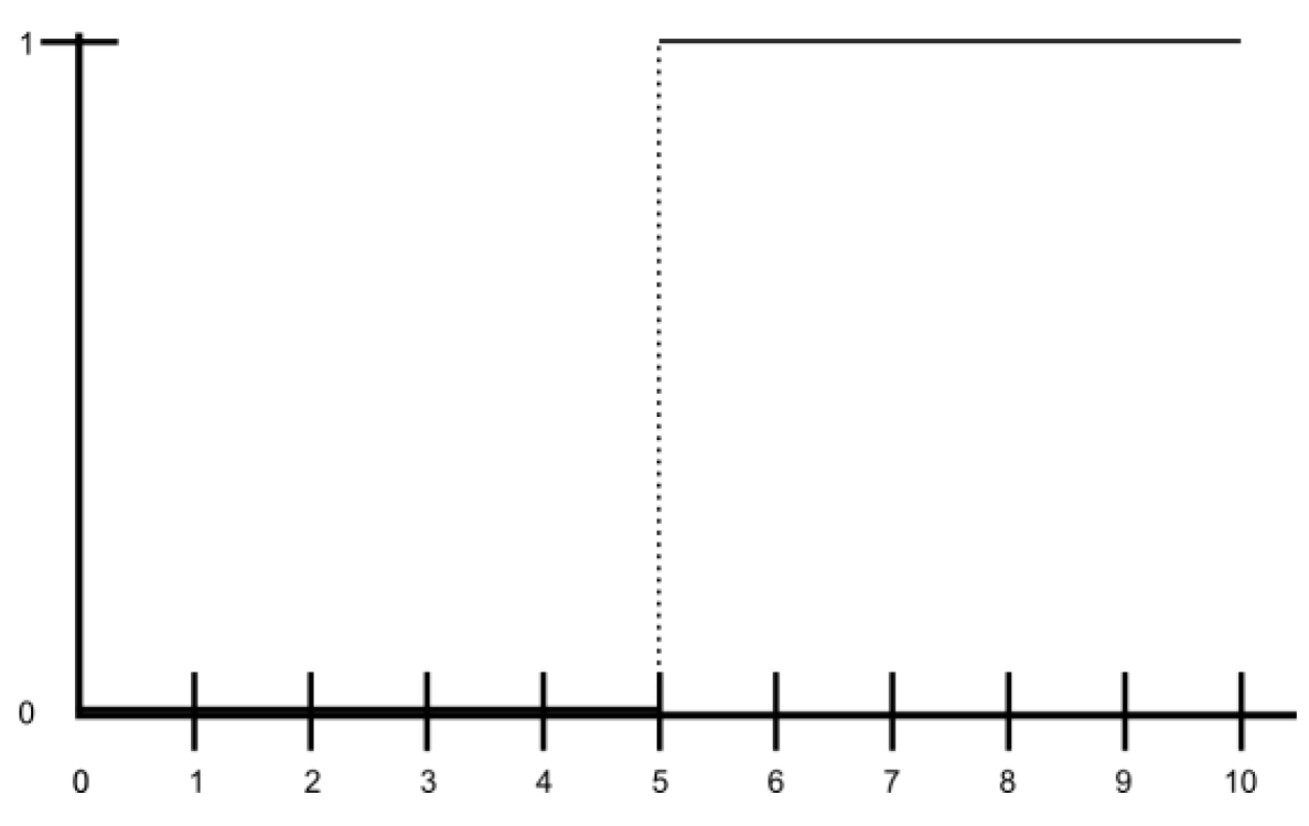 Education 03 00075 g001 1024