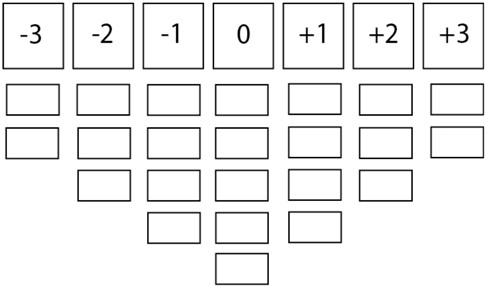 Education 03 00098 i001