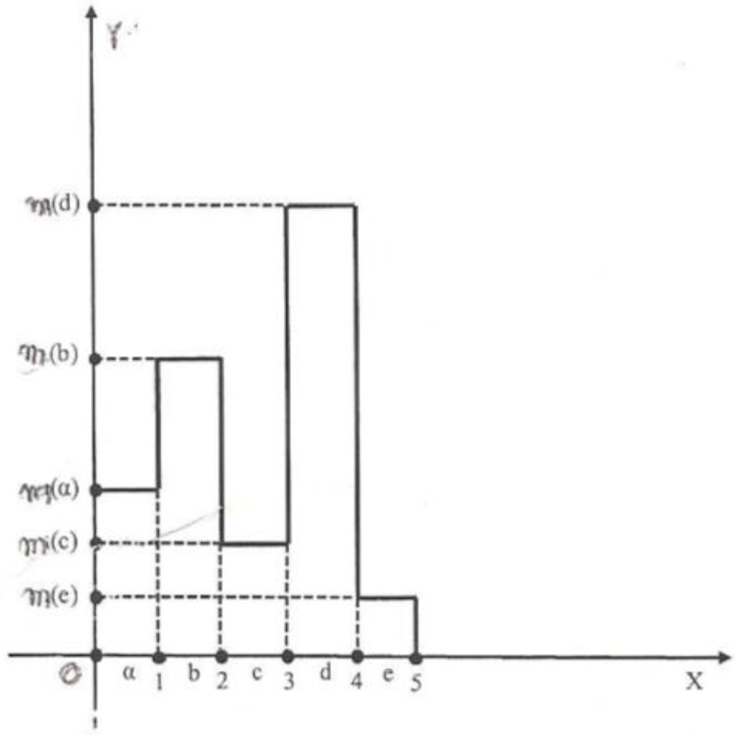 Education 03 00208 g001 1024