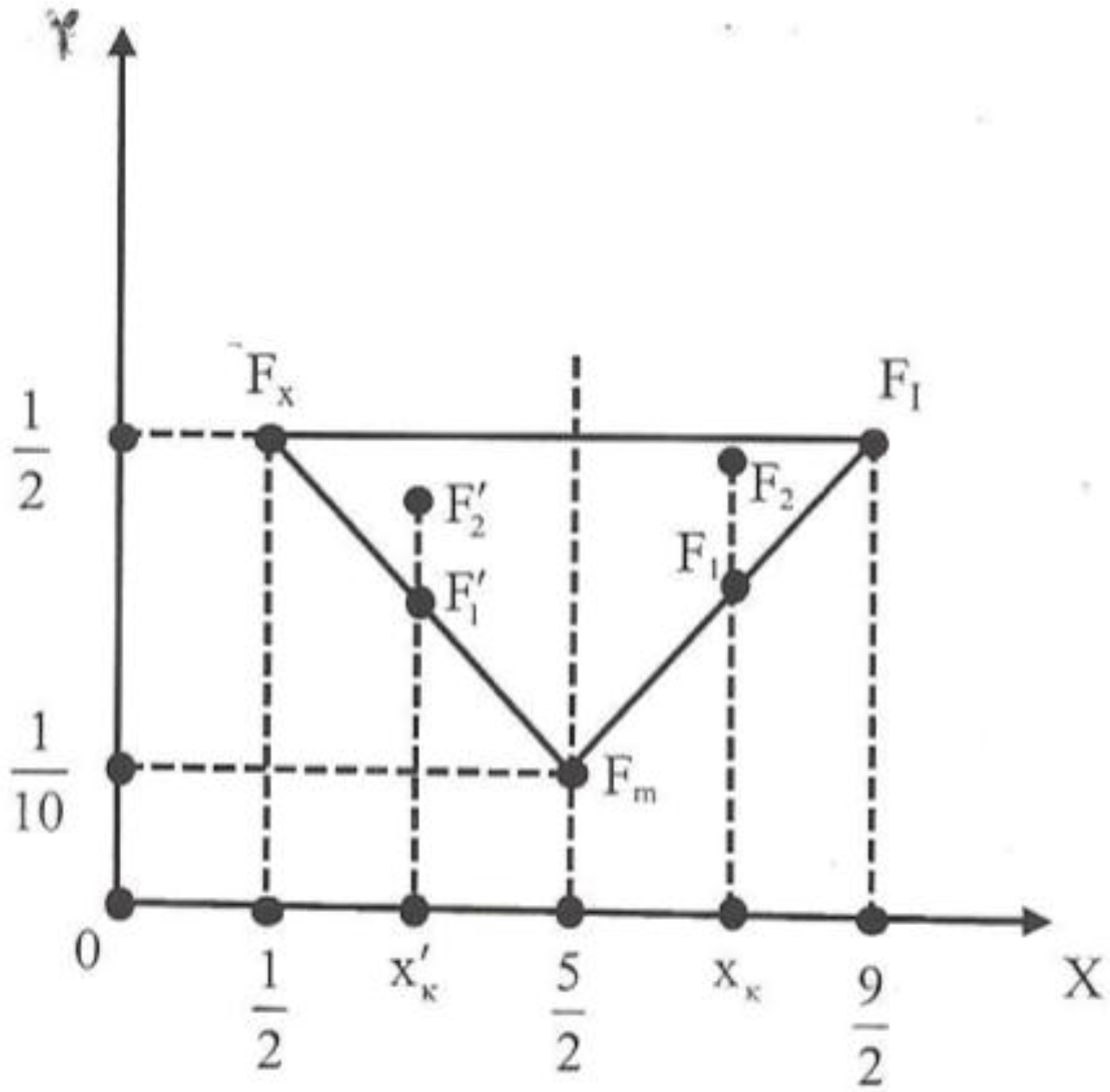 Education 03 00208 g002 1024