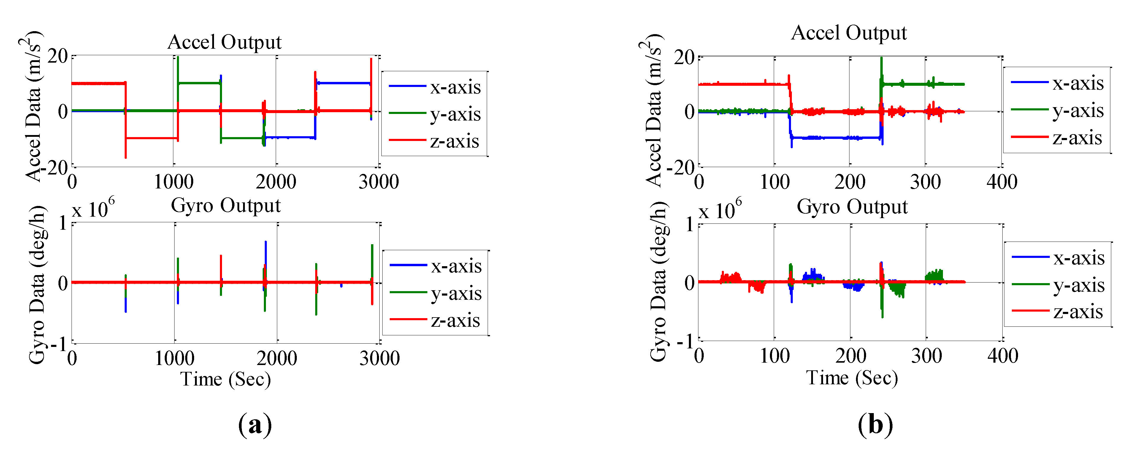 Education 05 00026 g006 1024
