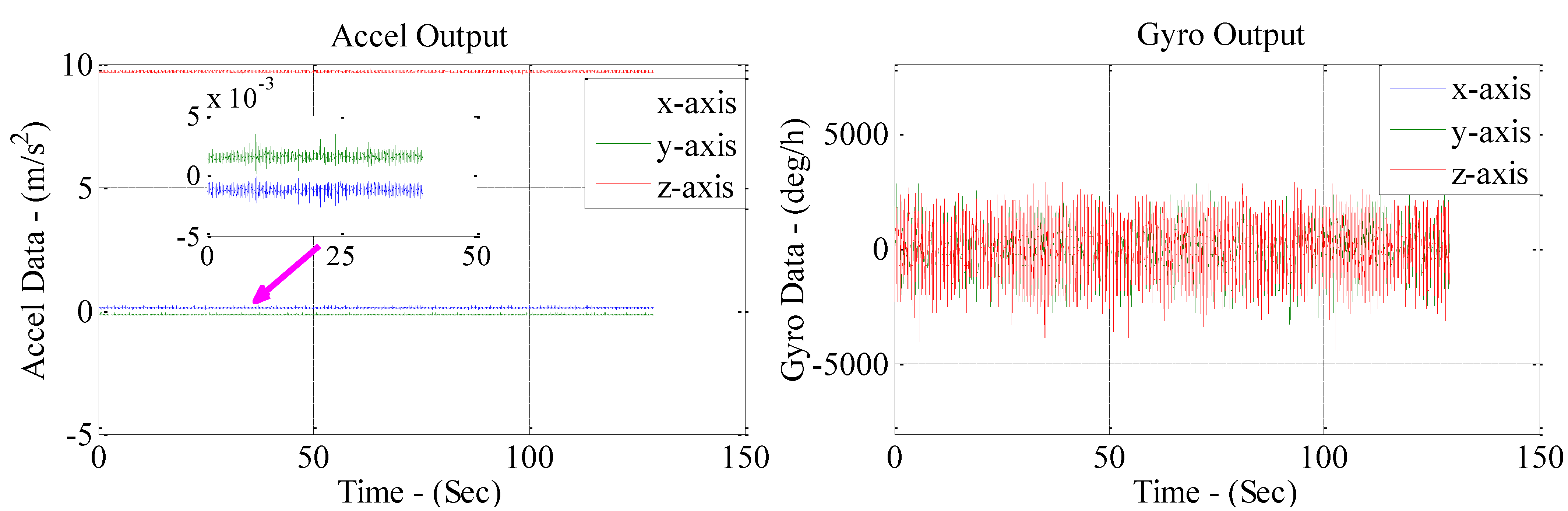 Education 05 00026 g009 1024