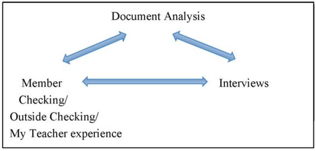 interim acting principal definition interim acting principal definition