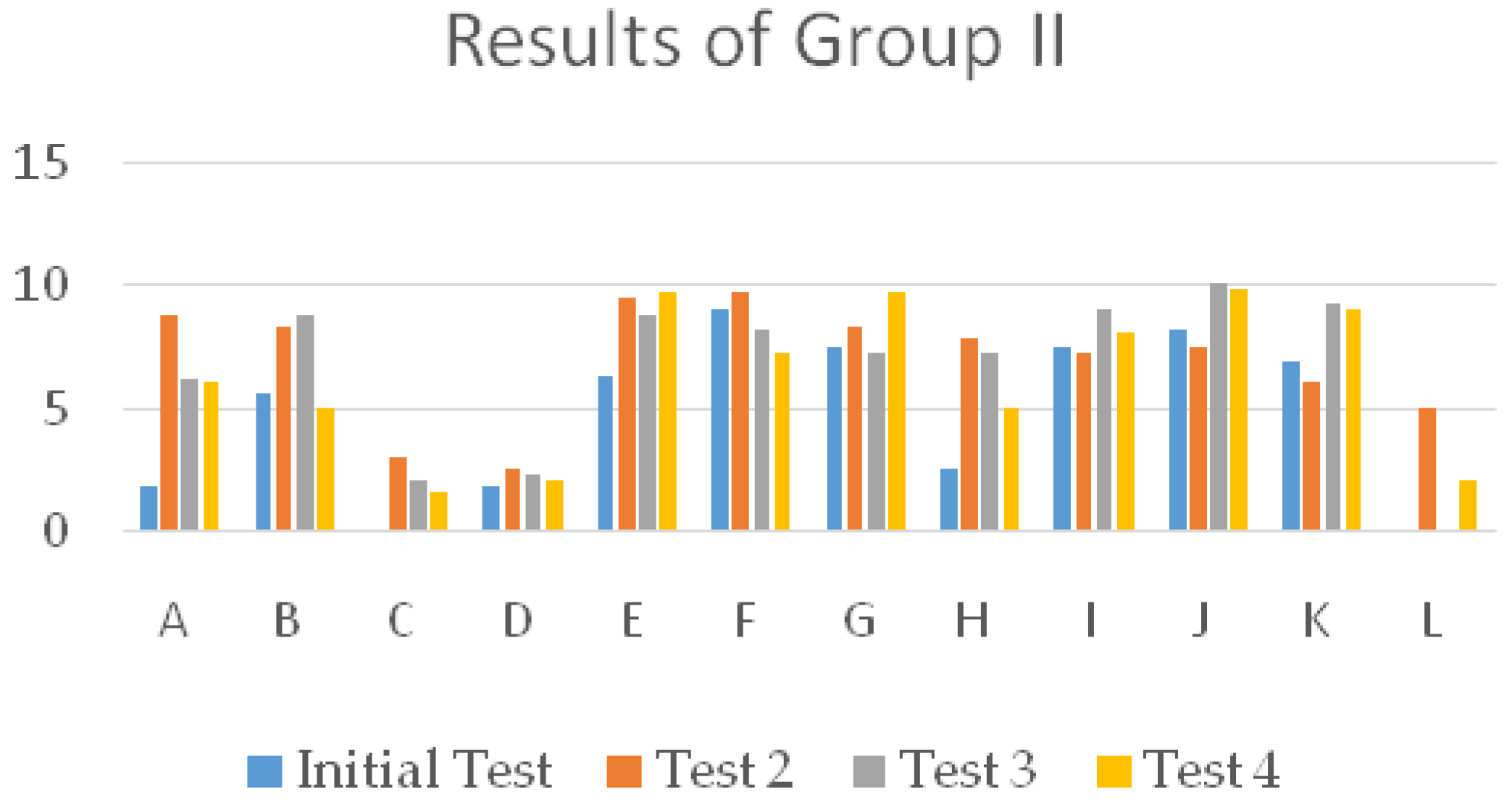 Education 06 00023 g001 1024