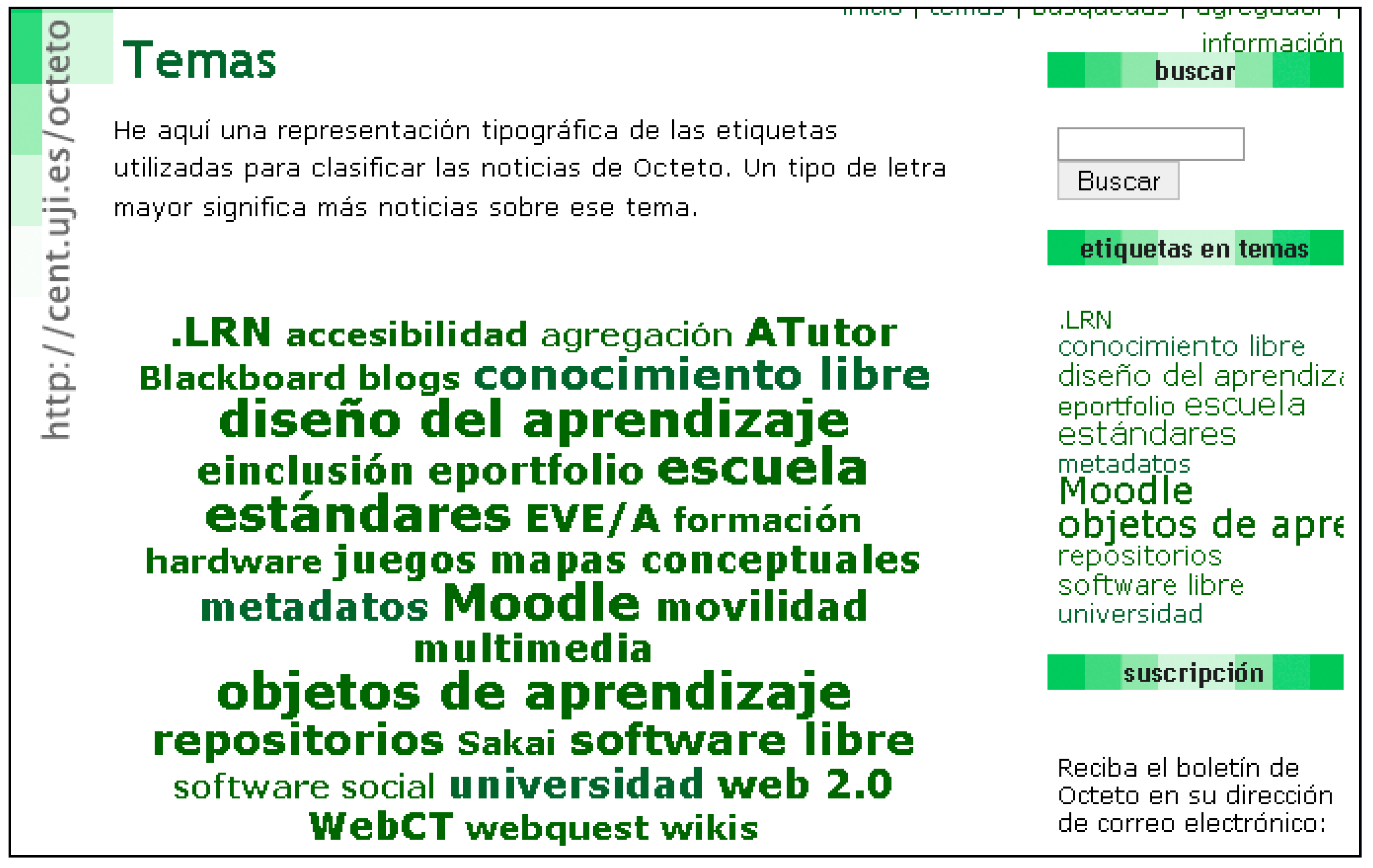 Education 07 00033 g022