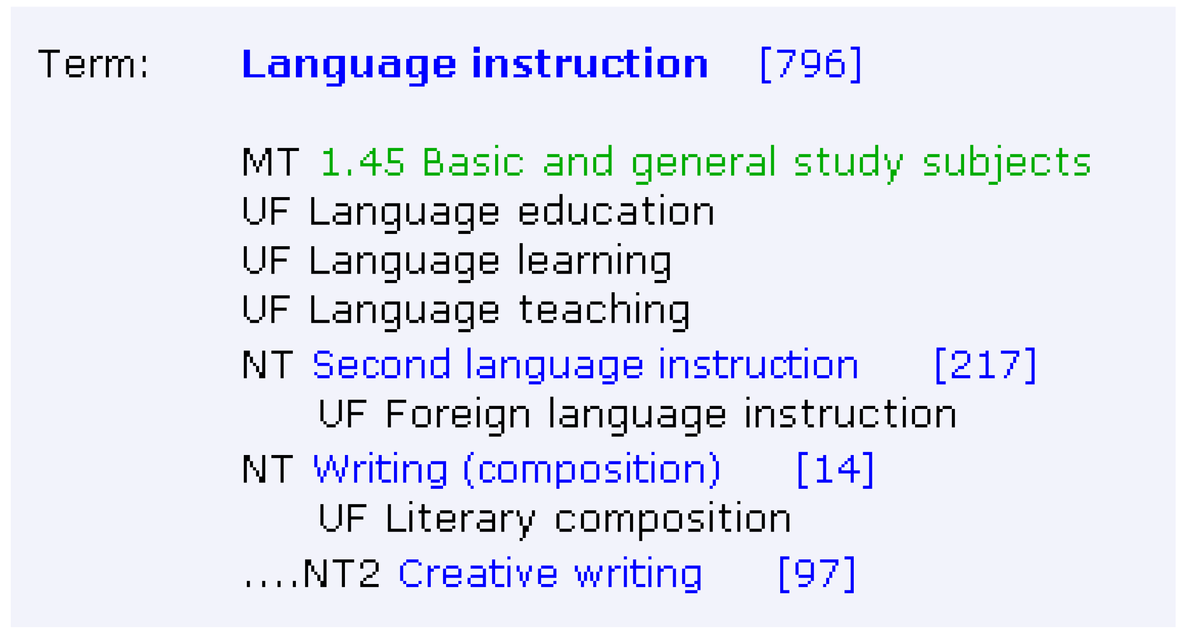 Education 07 00033 g030