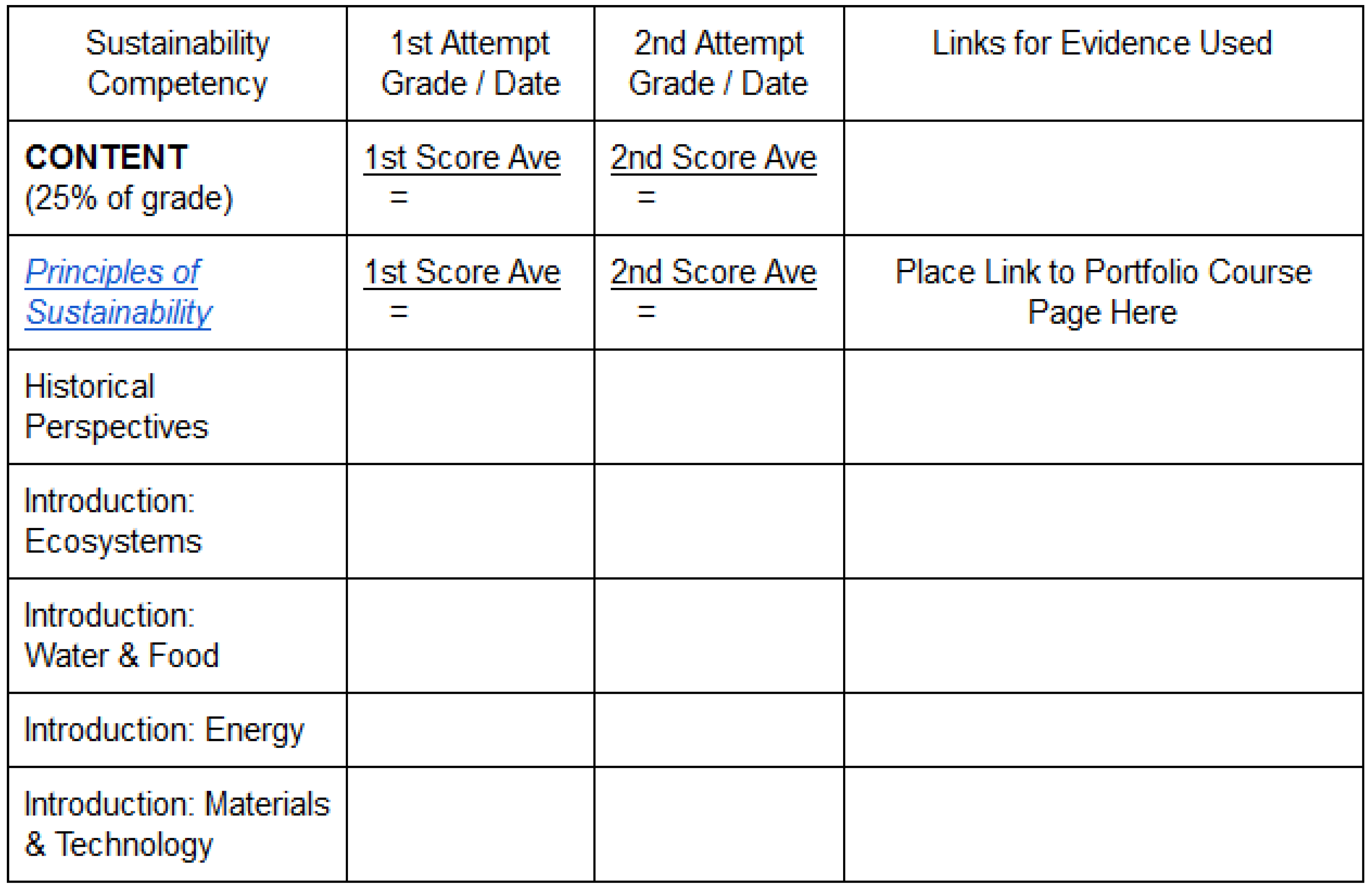 Education 07 00043 g003 550