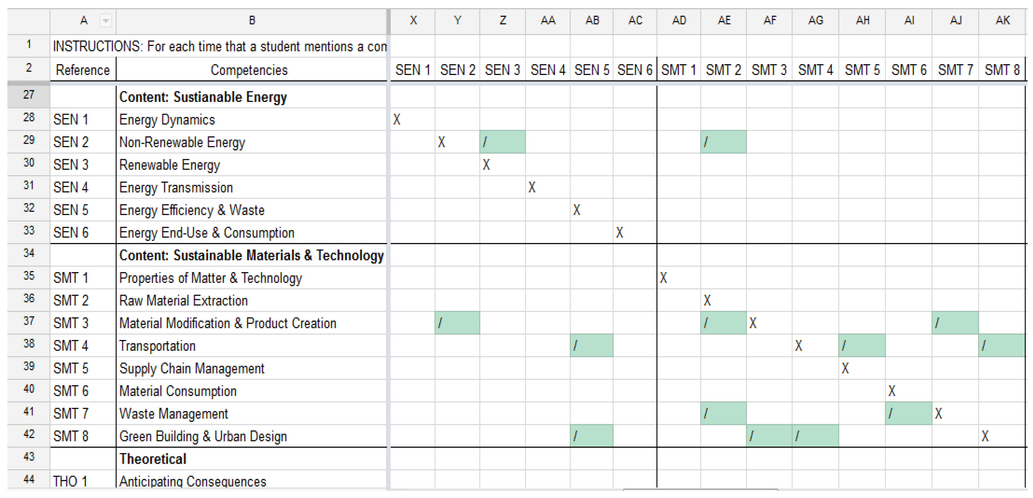 Education 07 00043 g006 550