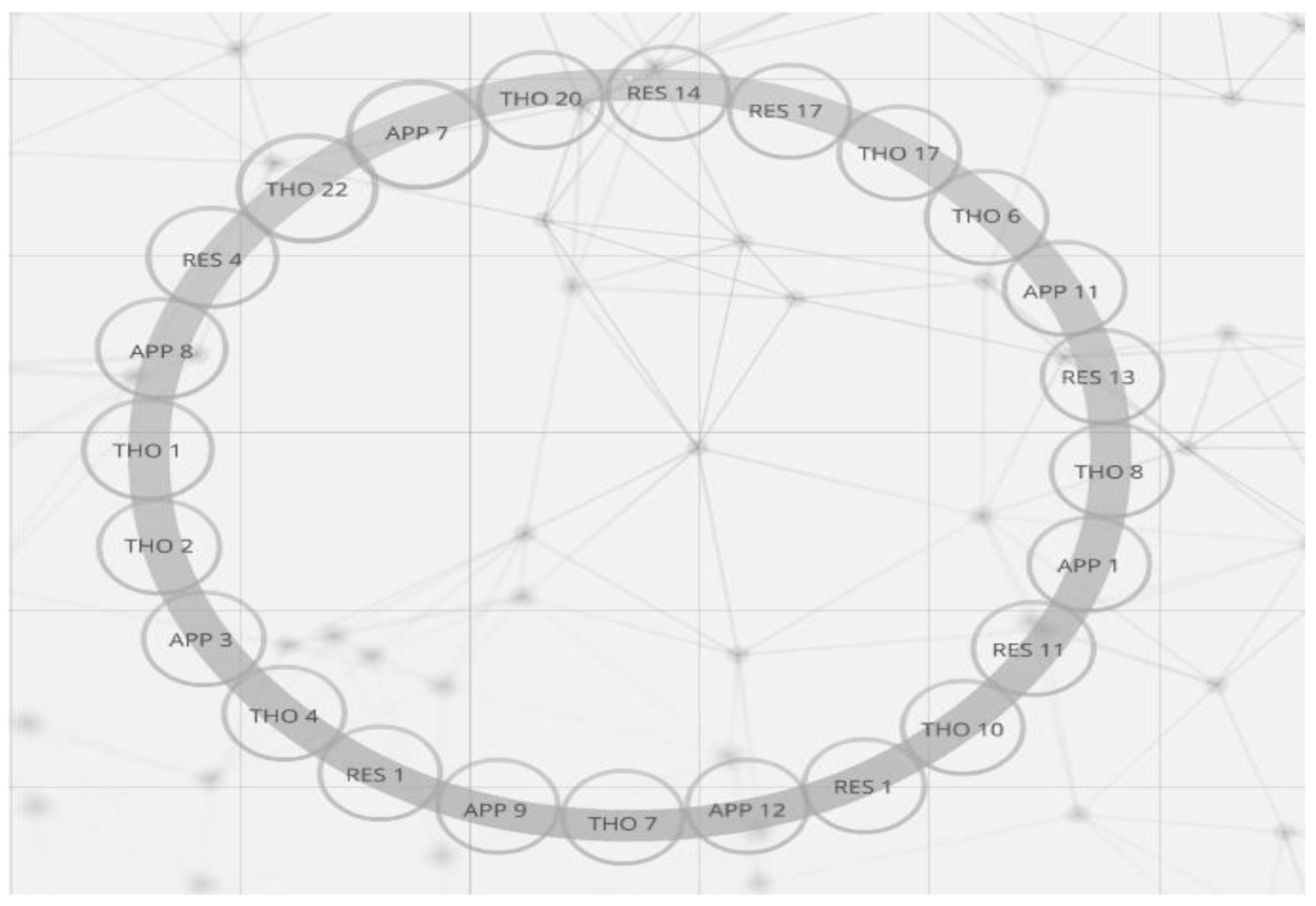 Education 07 00043 g018 550