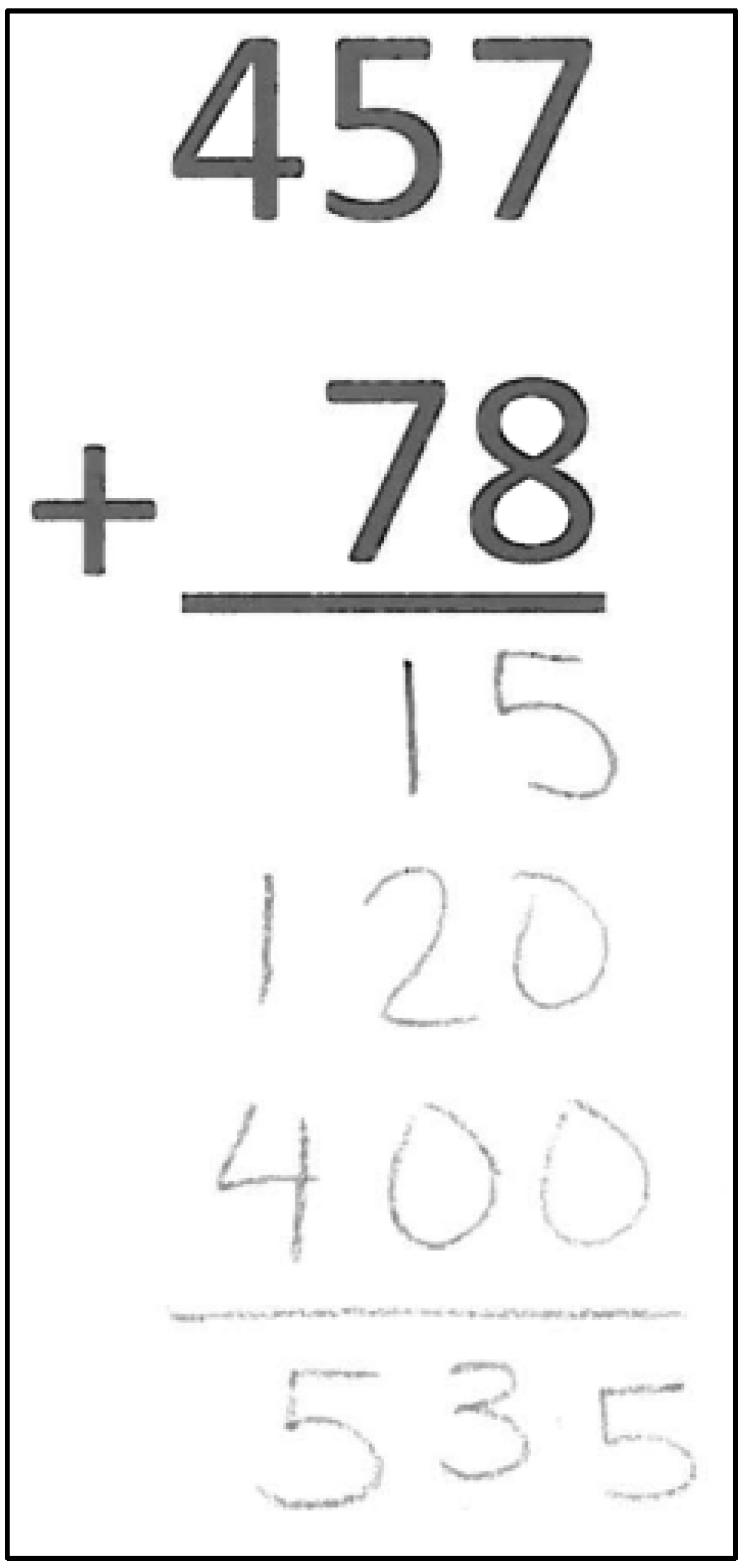 Education 07 00052 g003 550