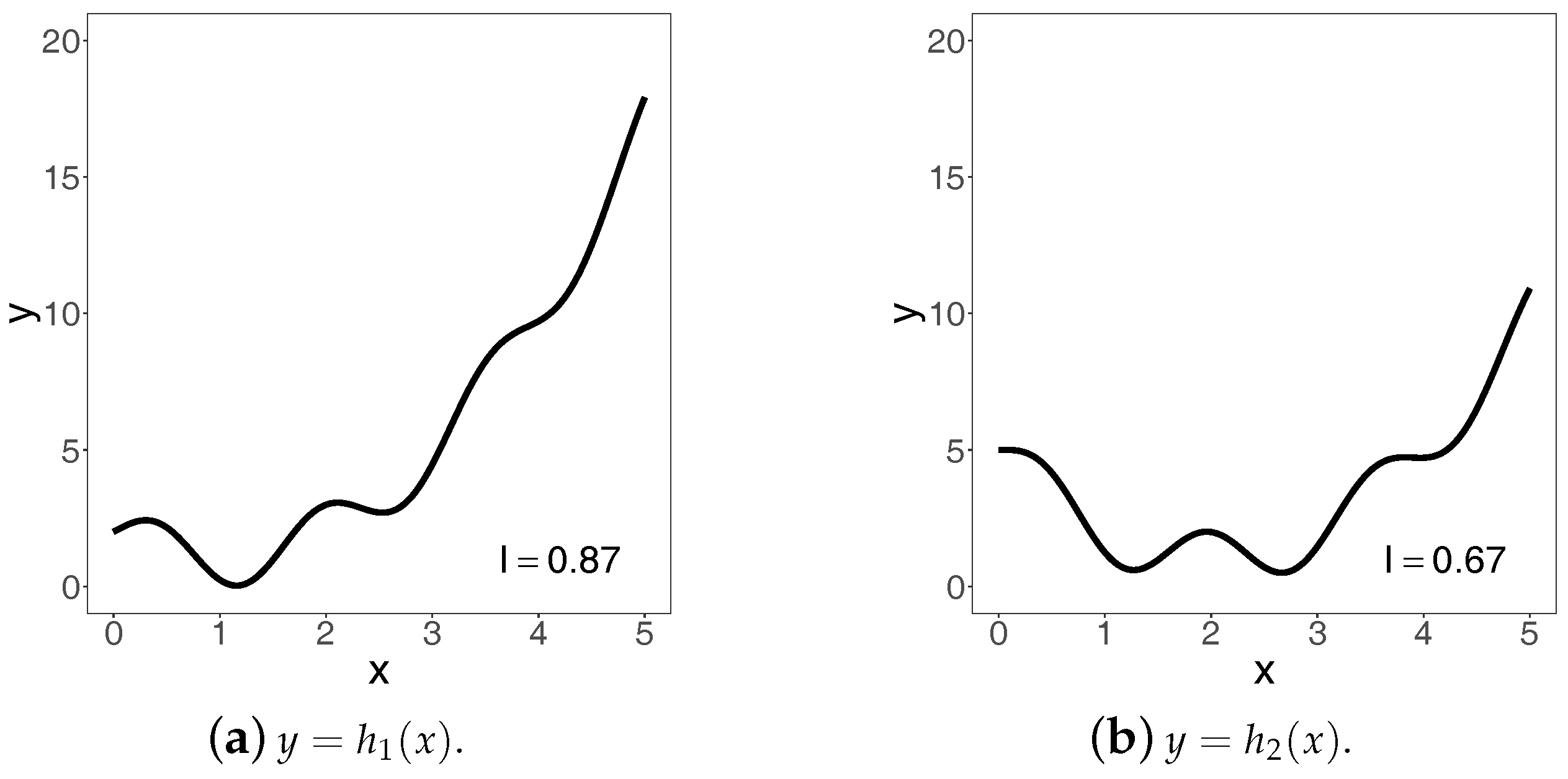 Education 07 00077 g007