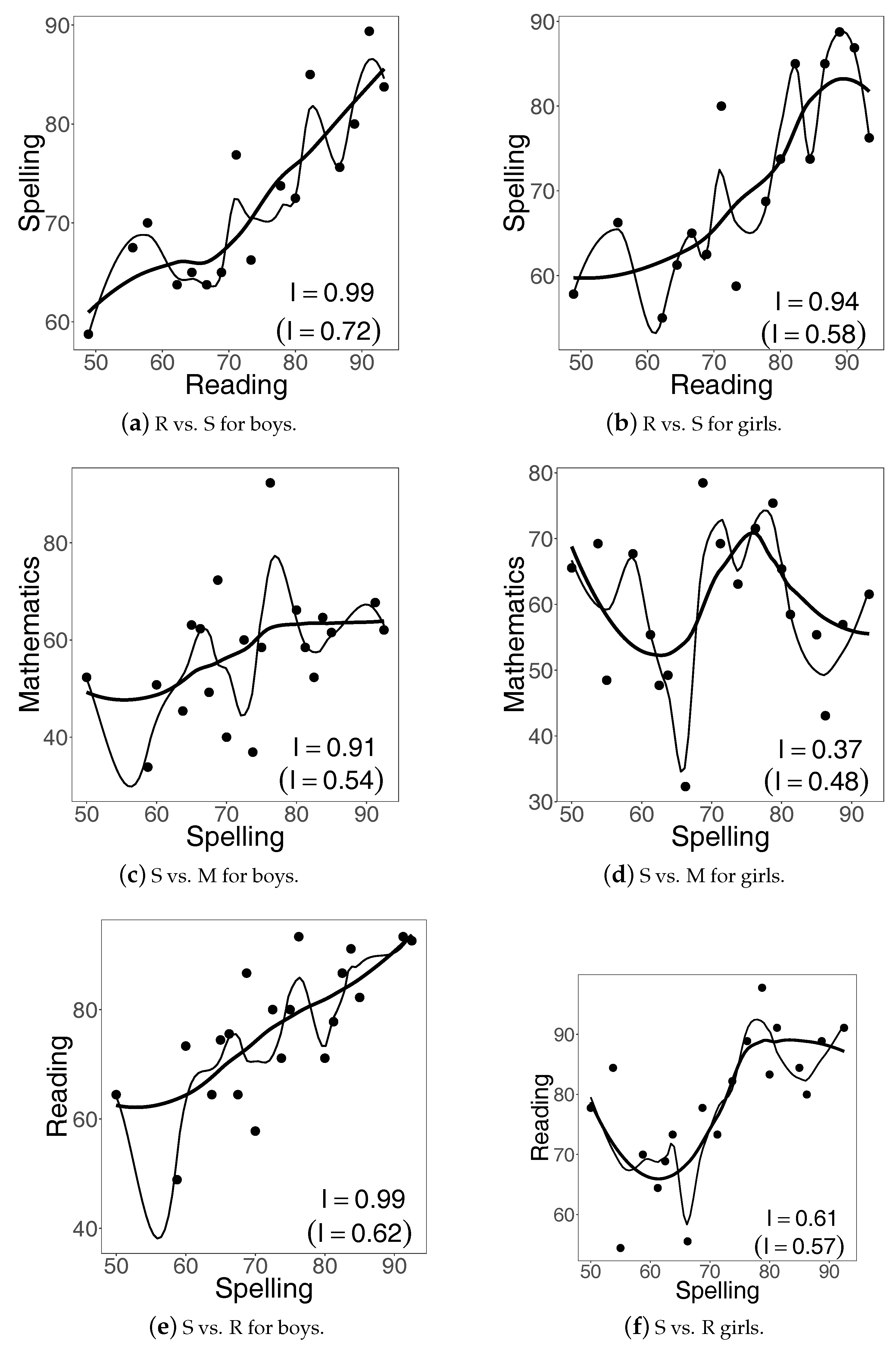 Education 07 00077 g015