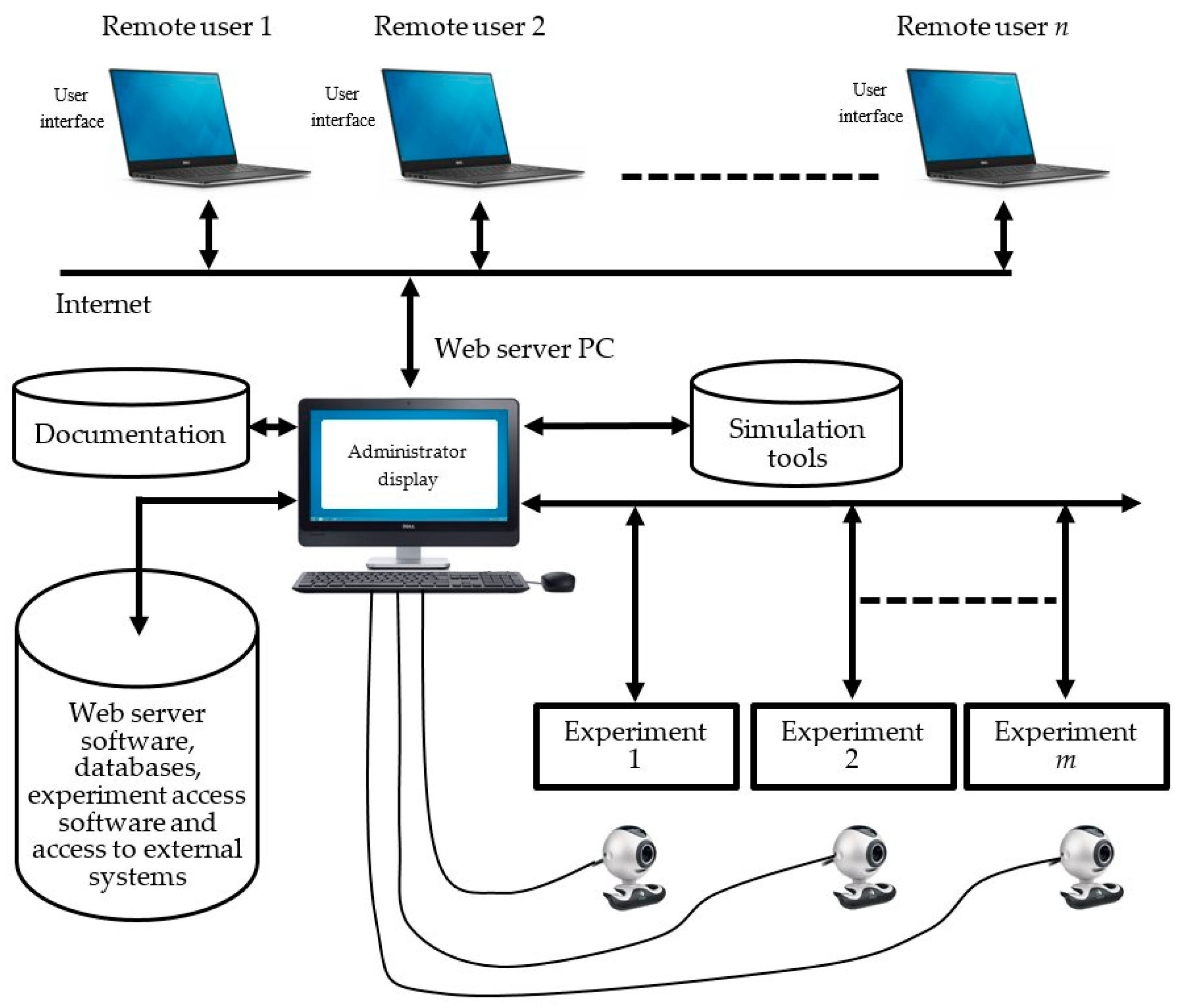 Education 07 00085 g003 550