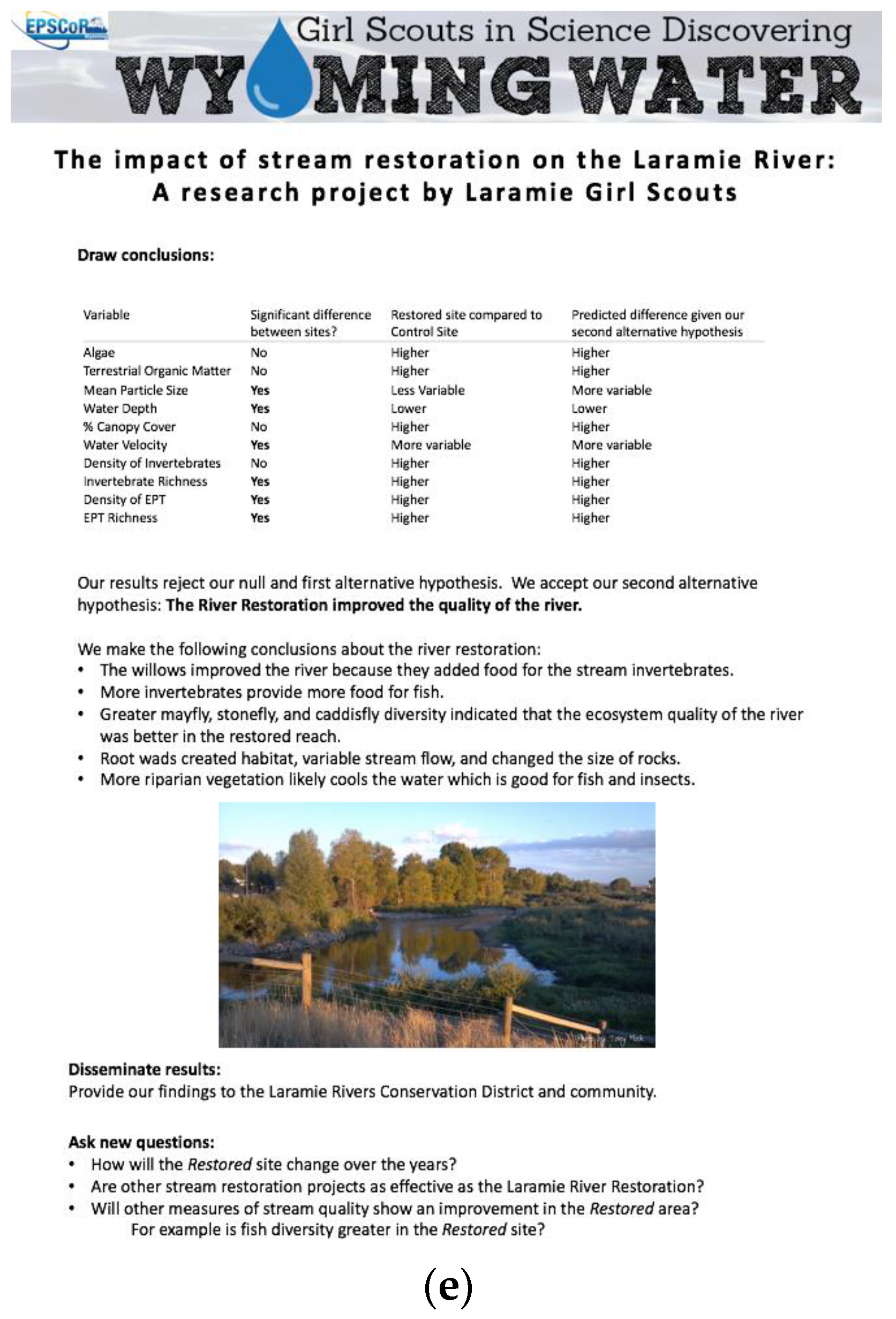 Education 08 00004 g002b 550