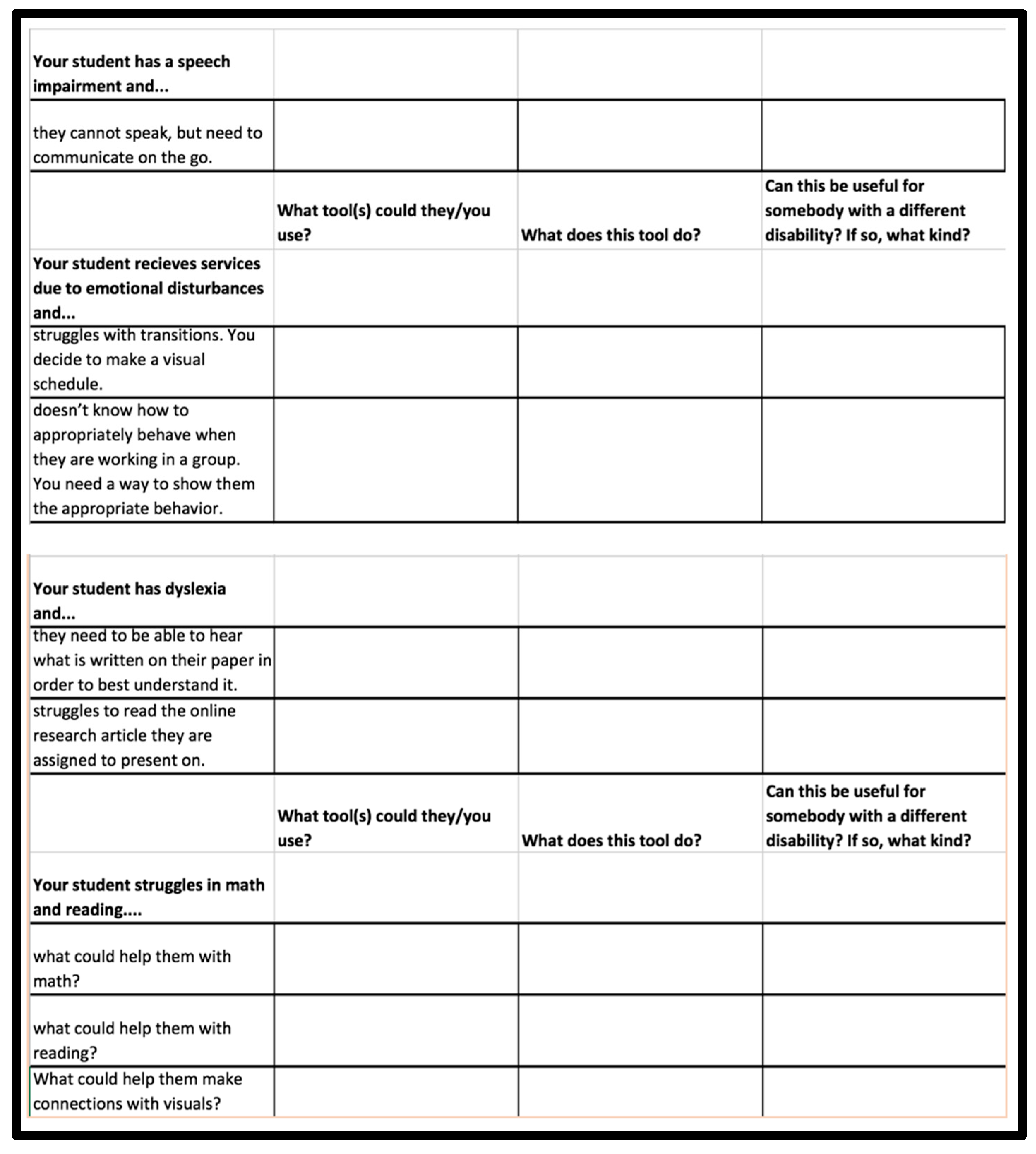 Education 08 00011 g003