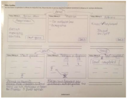 Education 08 00018 i005