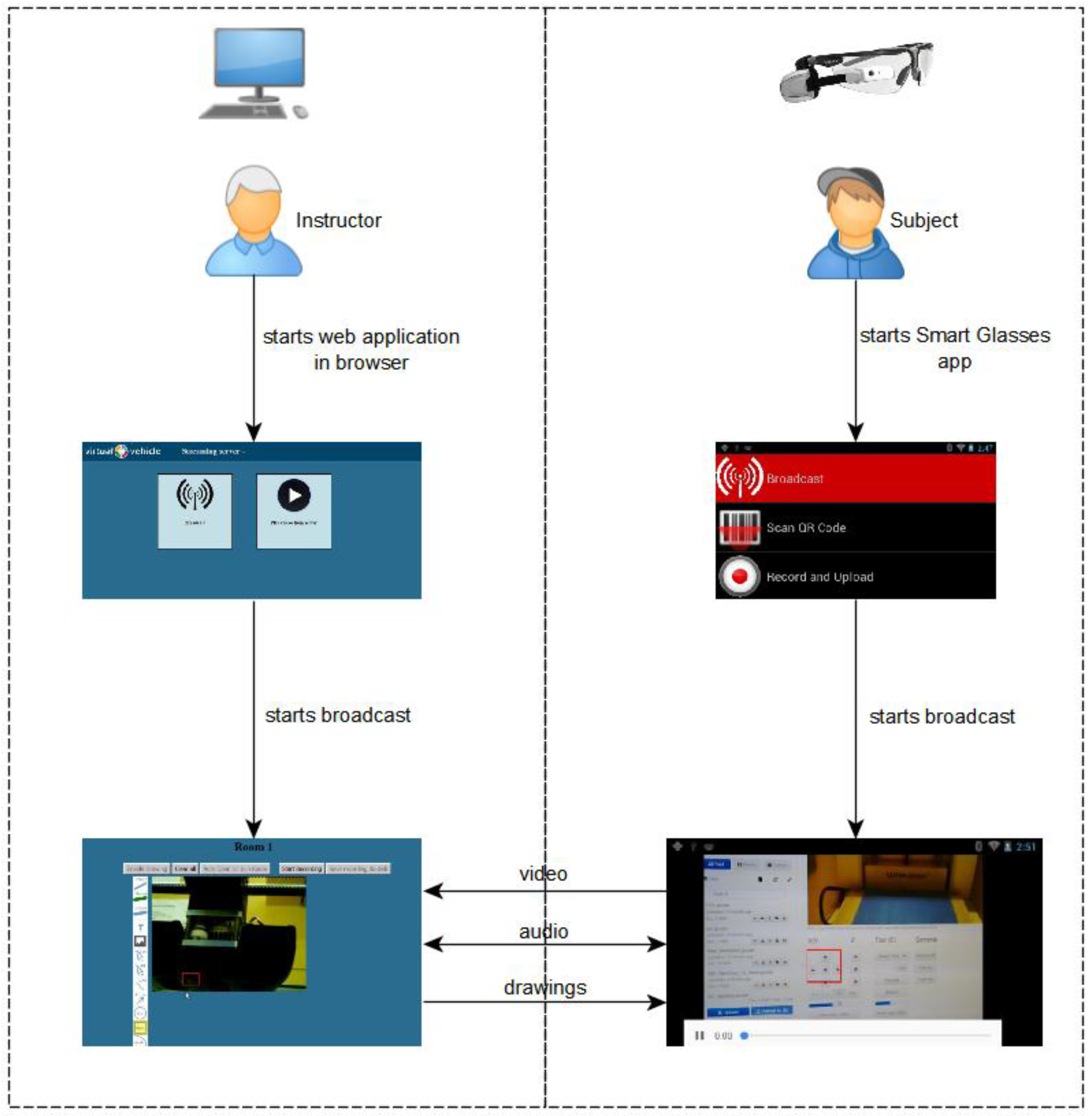 Education 08 00021 g002 550