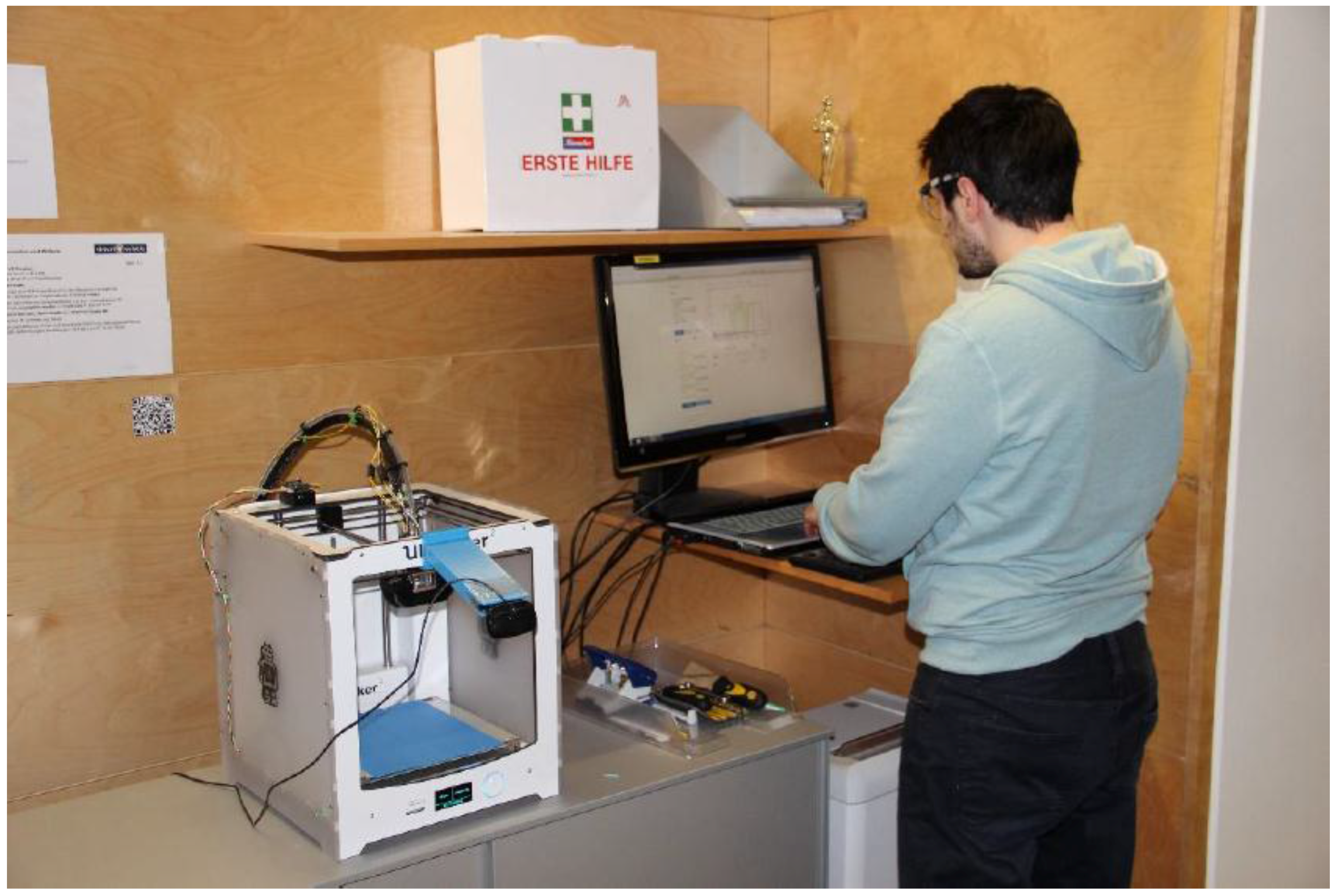 Education 08 00021 g015 550