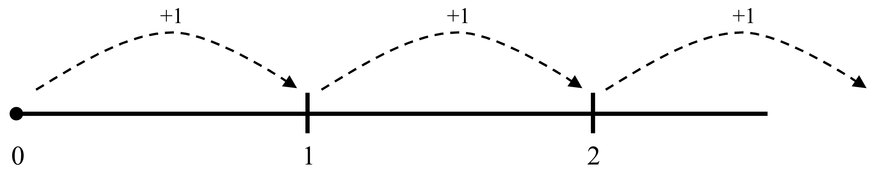 Education 08 00043 g001 Education 08 00043 g001