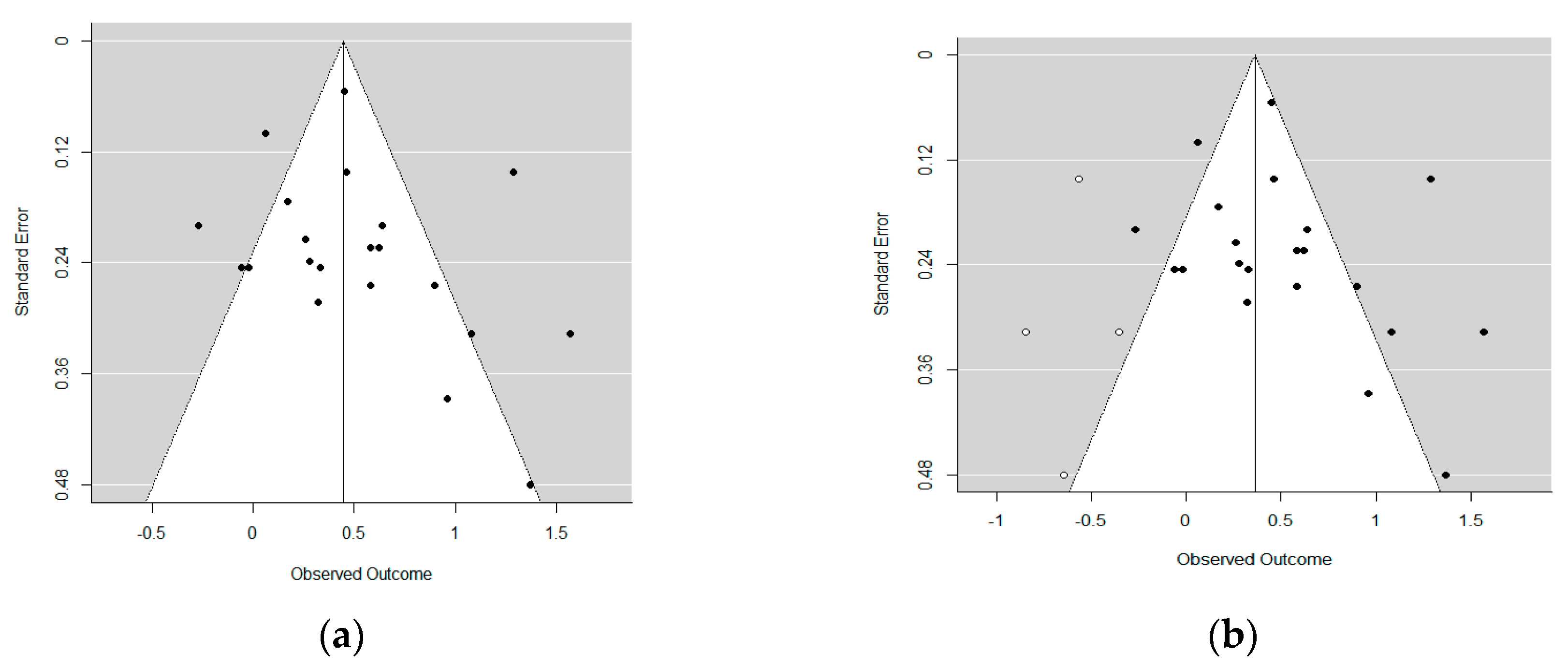 Education 08 00105 g002