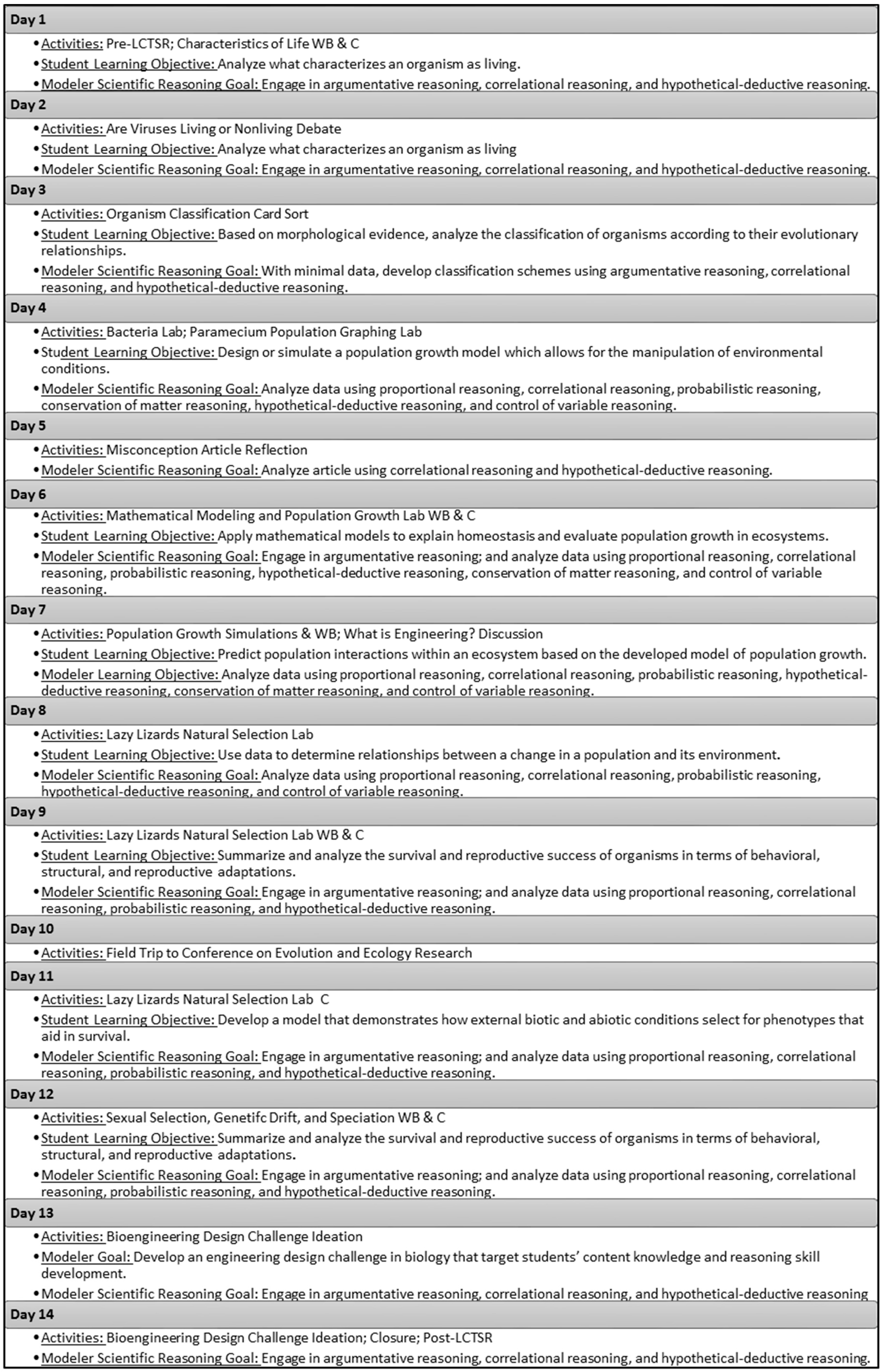 Education 08 00119 g007