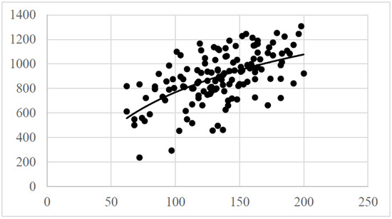 Academic Word List Sublist 1. analysis (n) PRONUNCIATION: anALysis