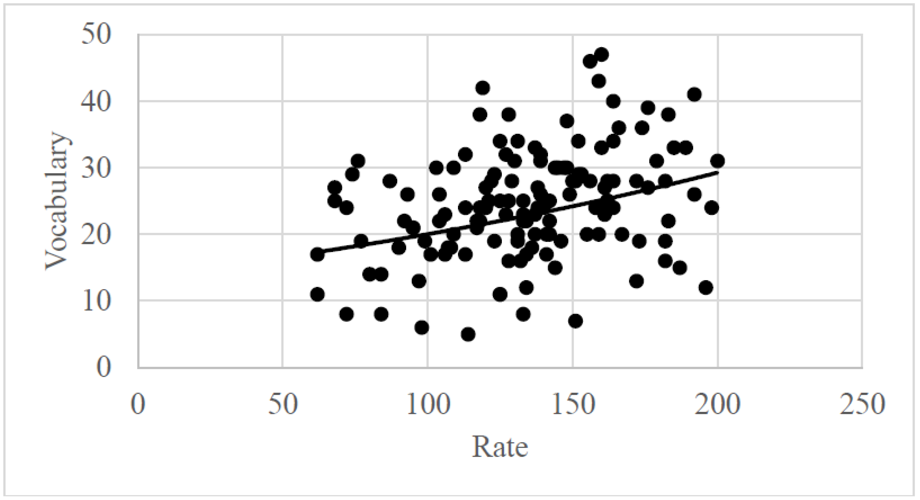 Education 08 00165 g002 Education 08 00165 g002