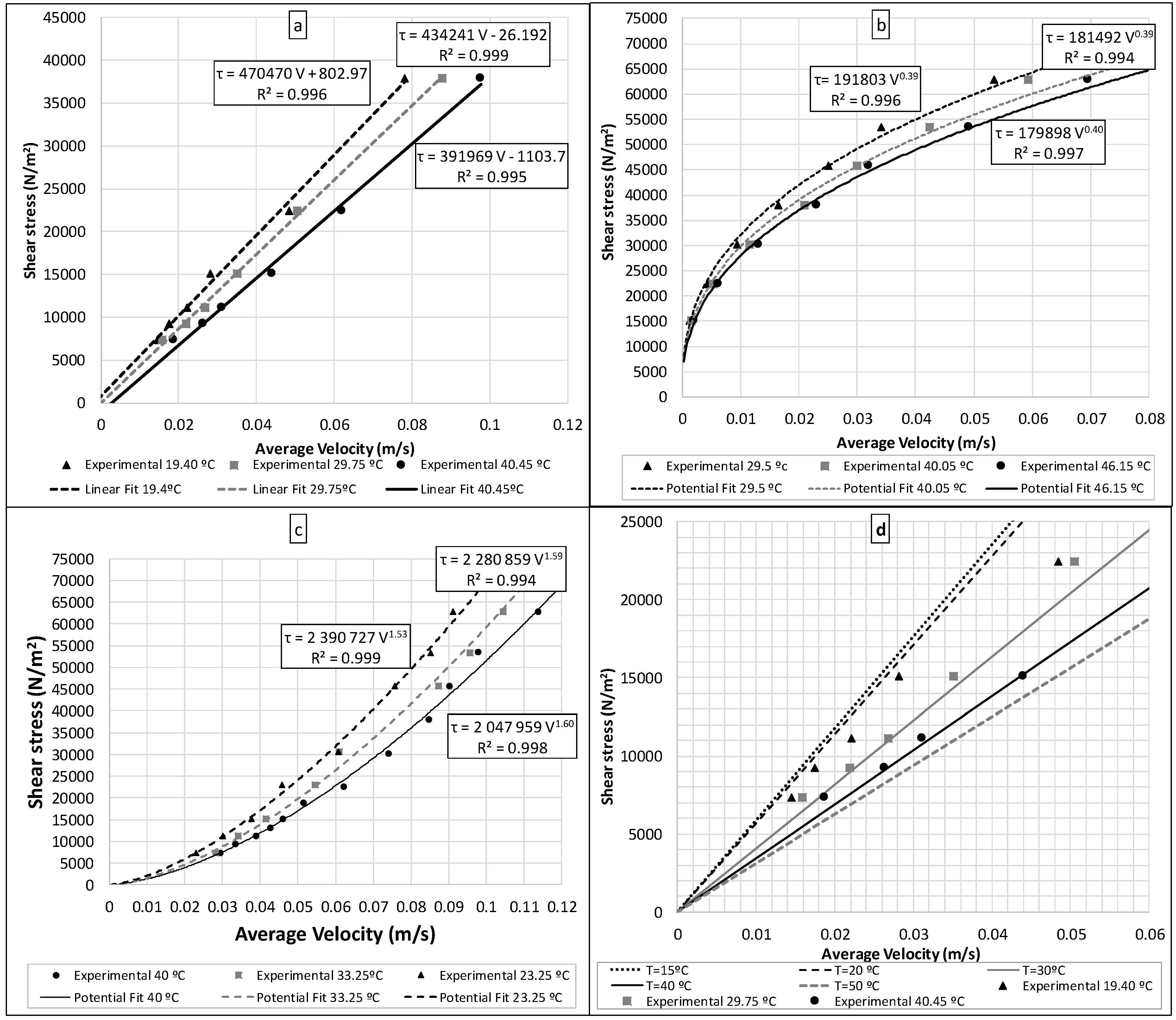 Education 08 00179 g004