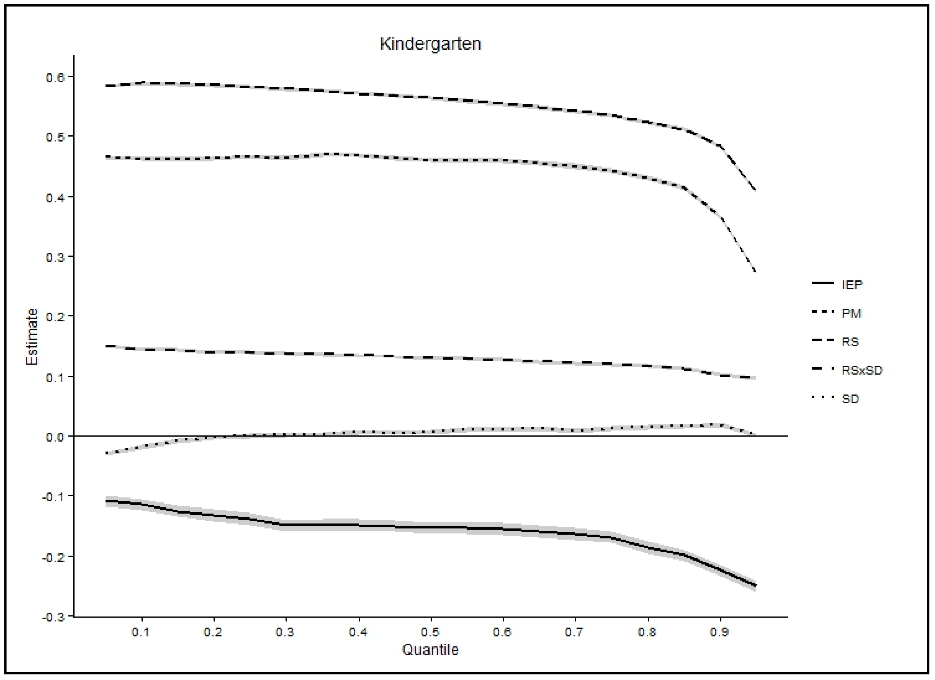 Education 08 00181 g001 Education 08 00181 g001