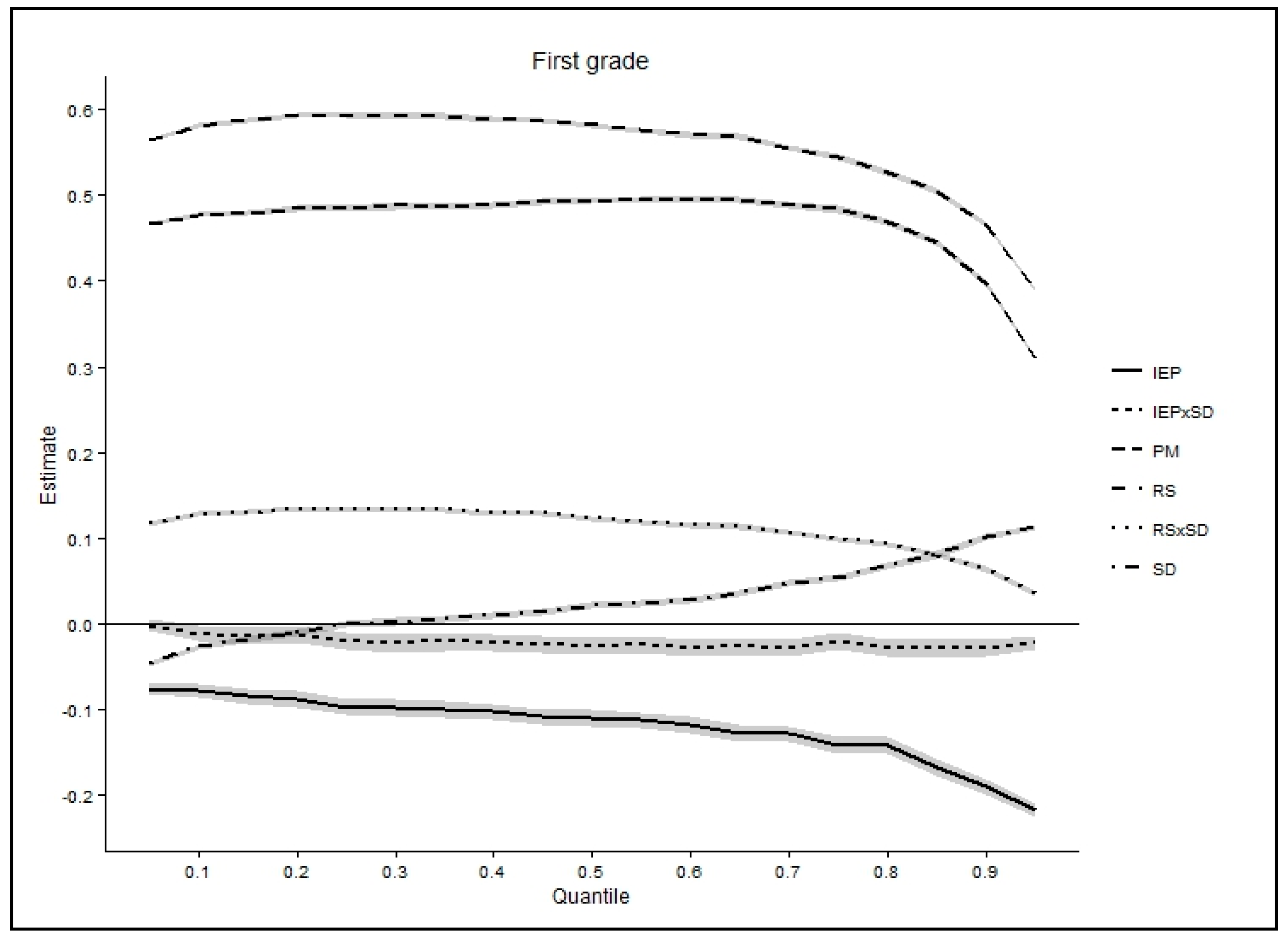 Education 08 00181 g003 Education 08 00181 g003