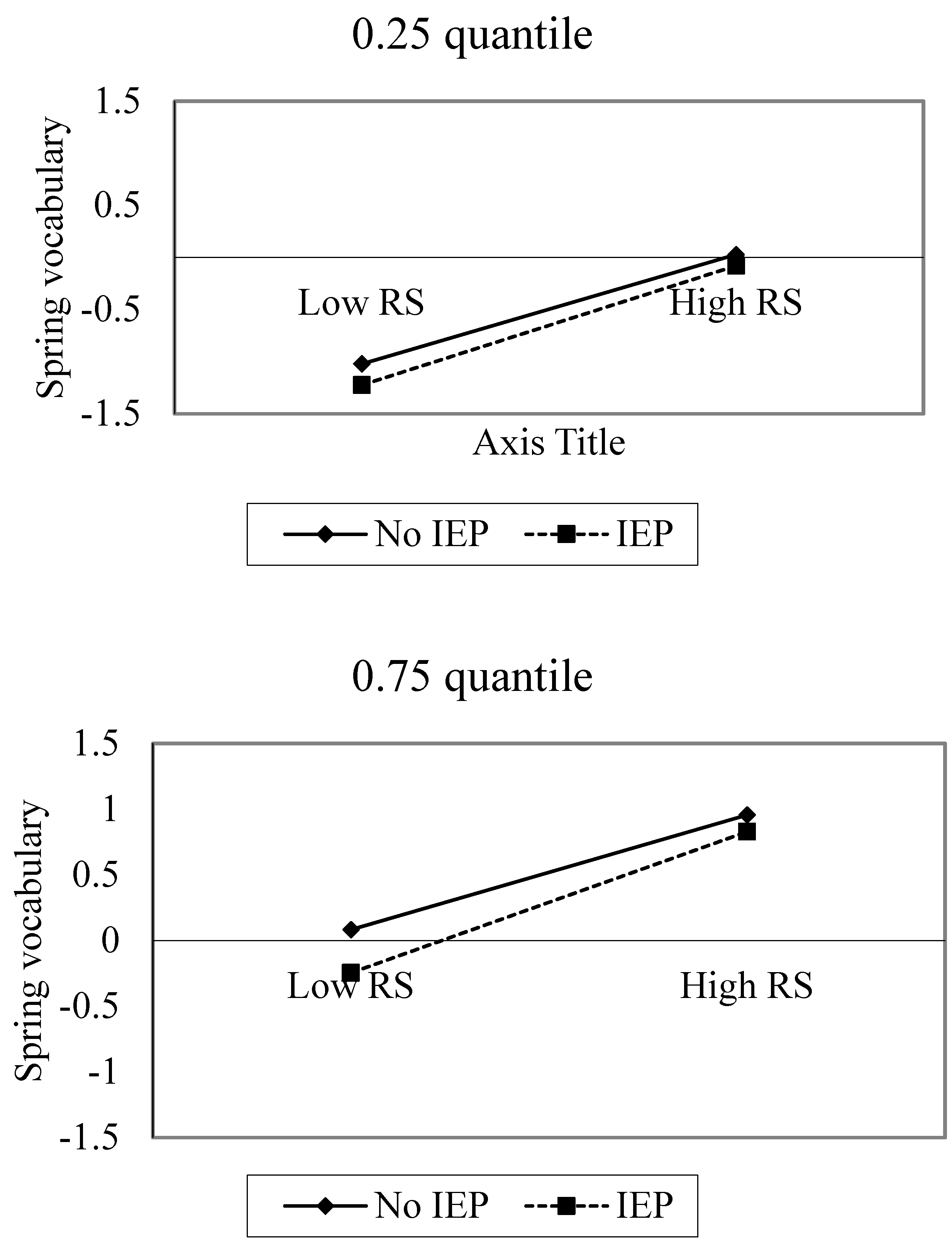 Education 08 00181 g009 Education 08 00181 g009