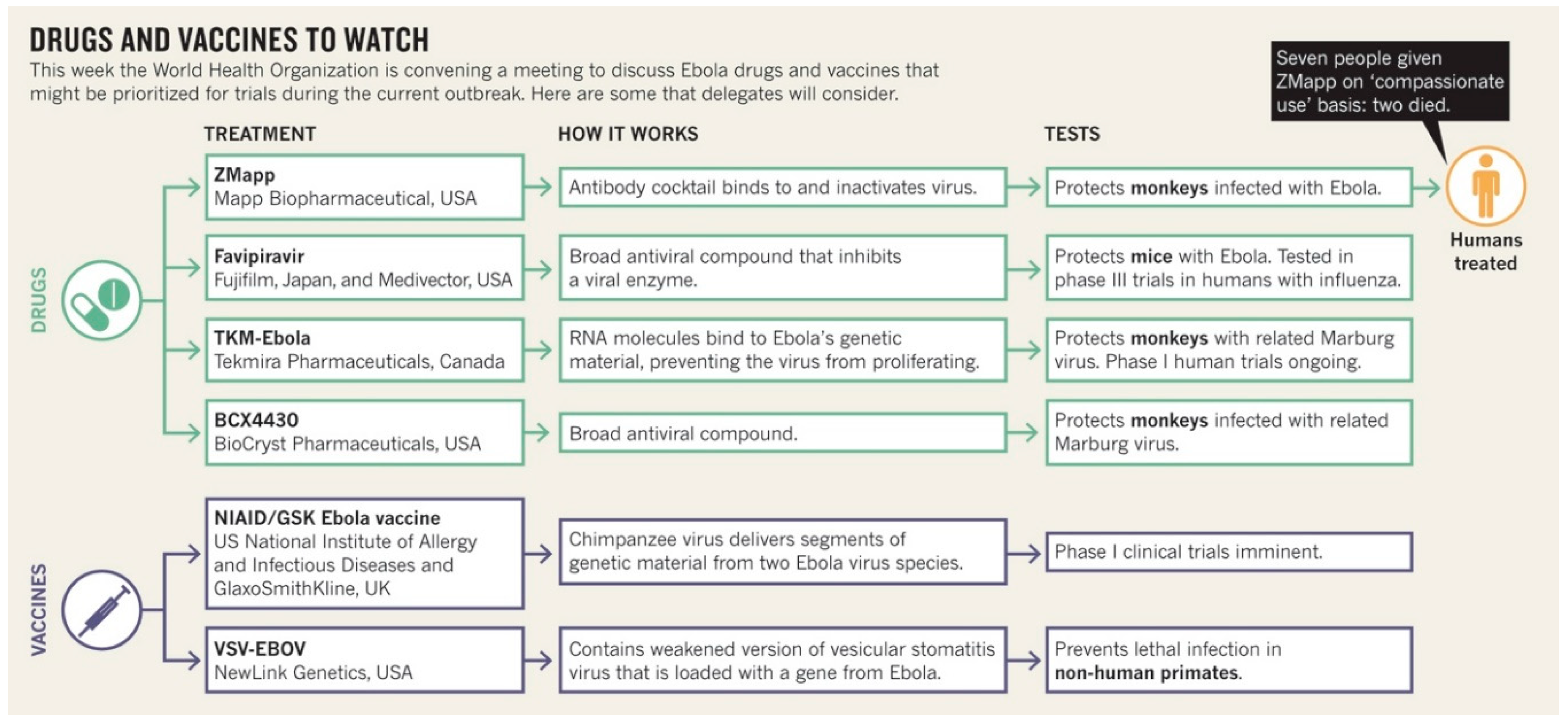 Education 08 00201 g003