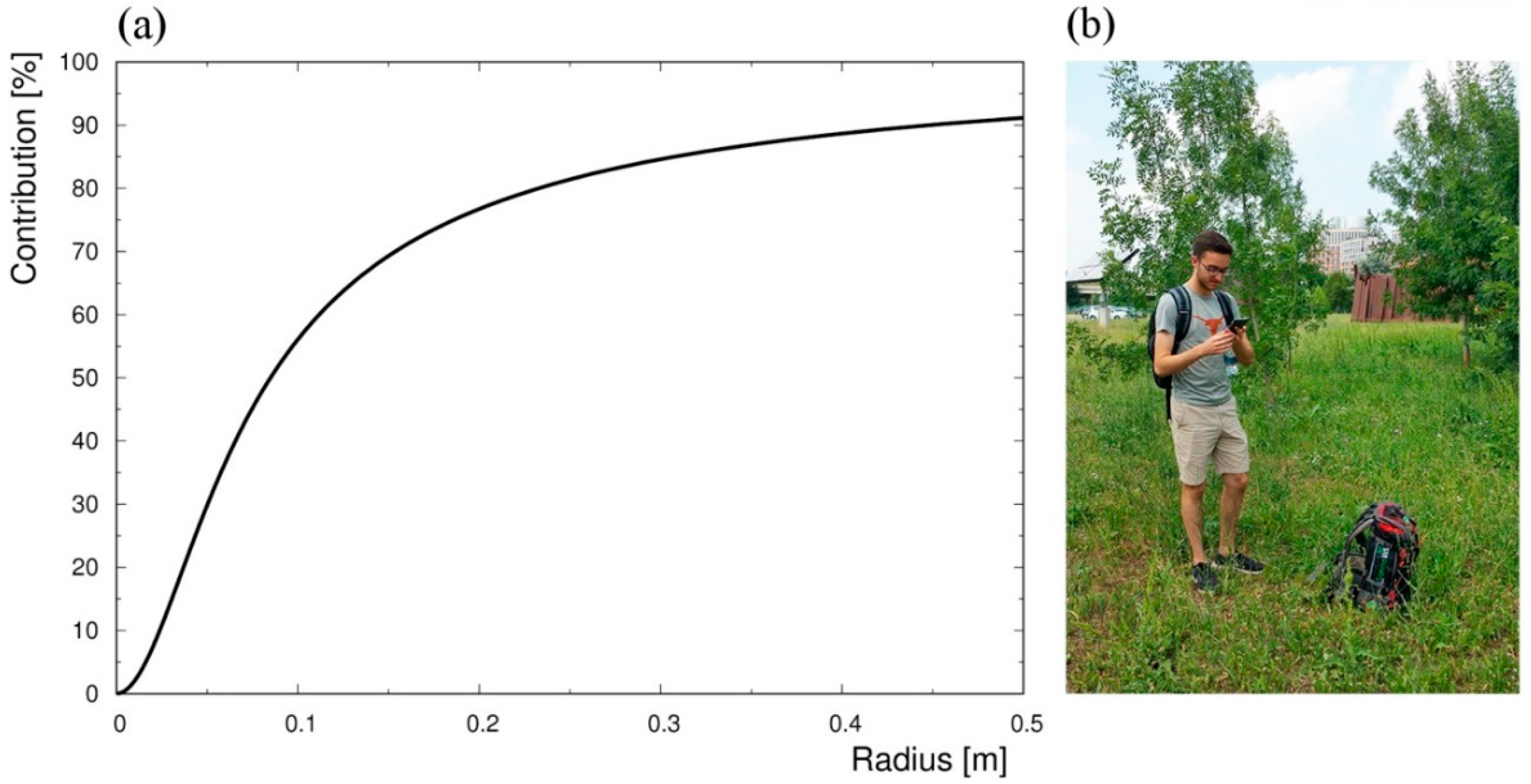 Education 09 00015 g002