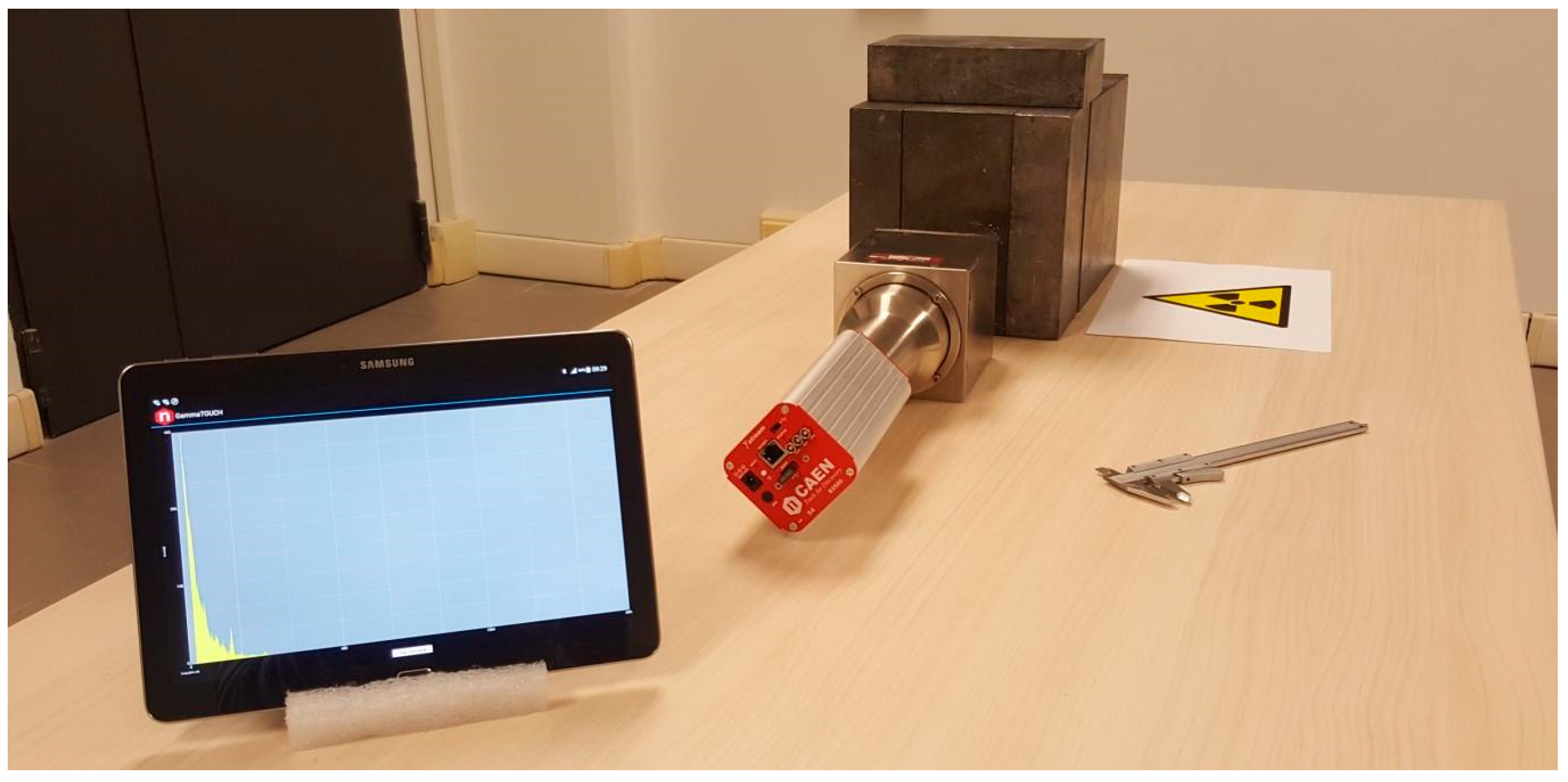 Education 09 00015 g003