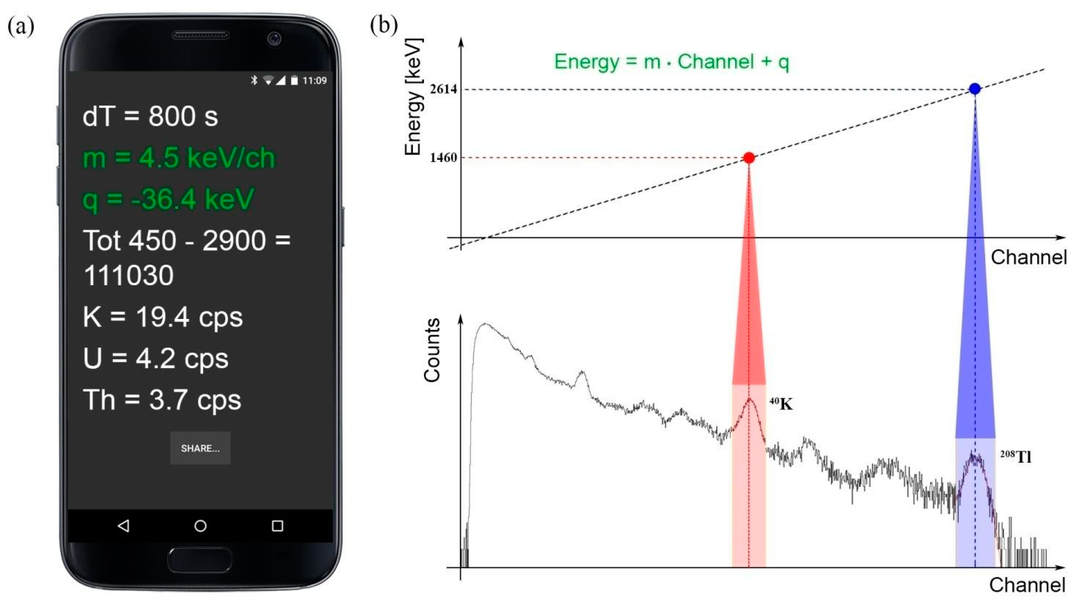 Education 09 00015 g004