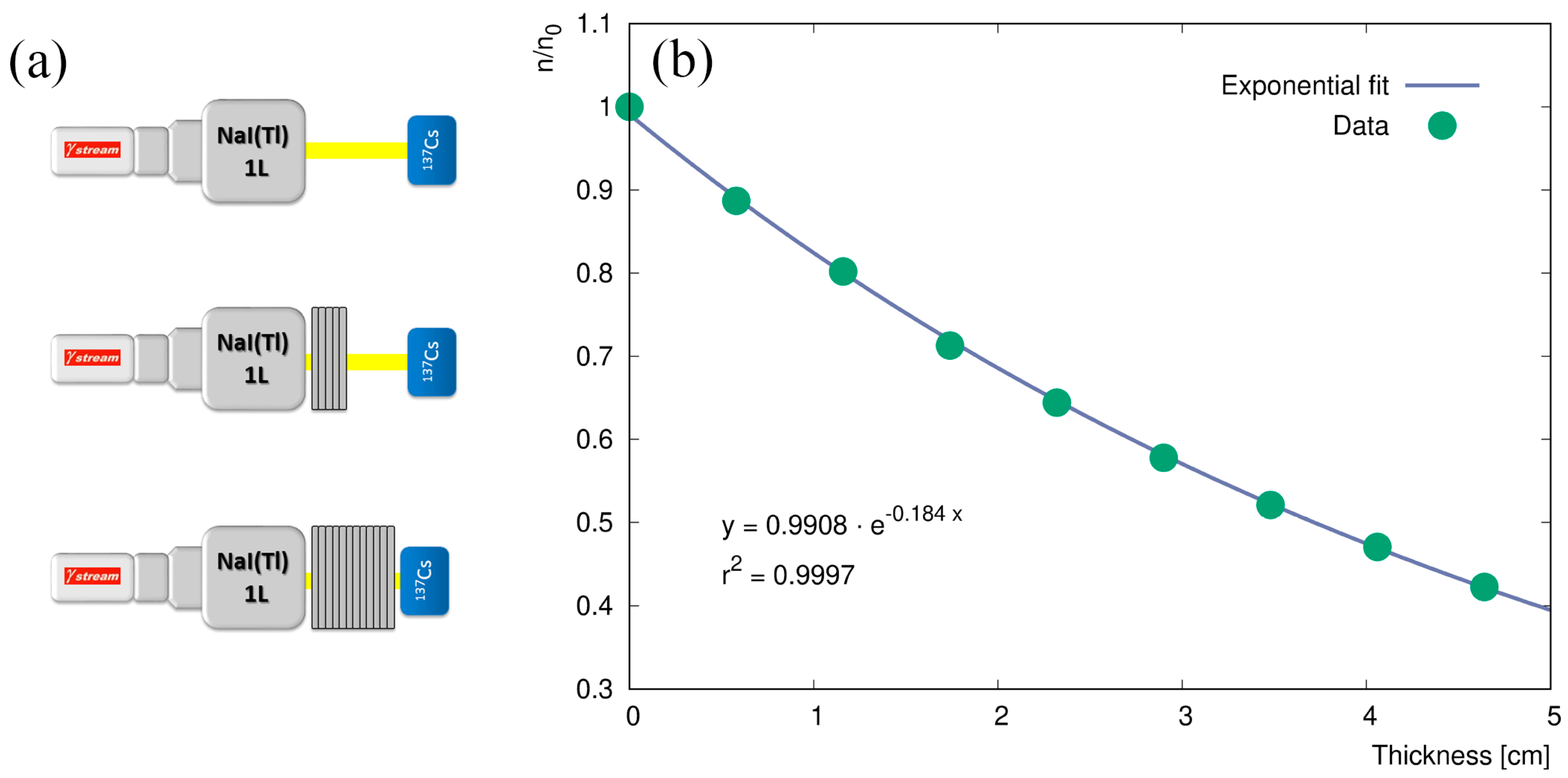Education 09 00015 g006