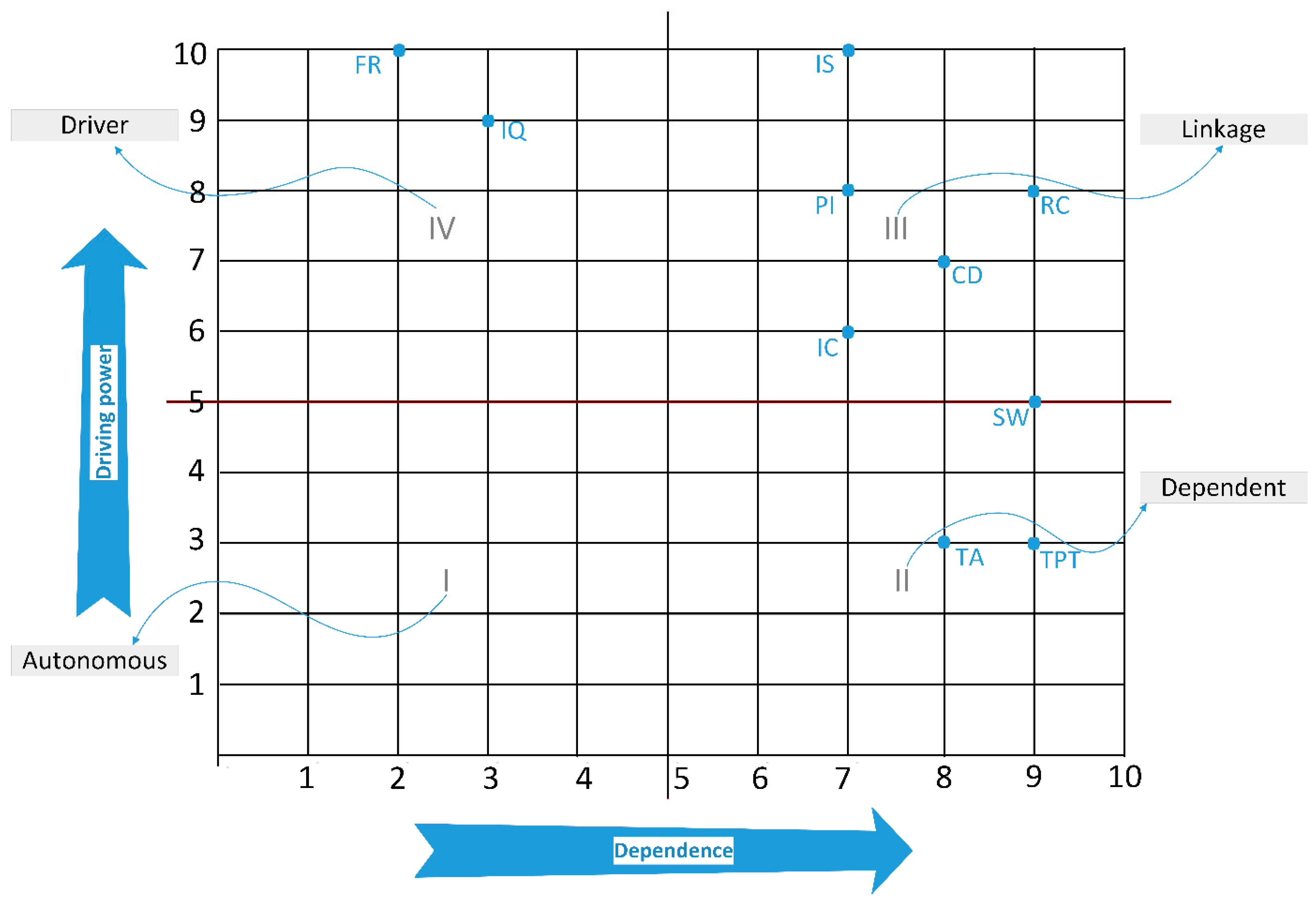 Education 09 00016 g006