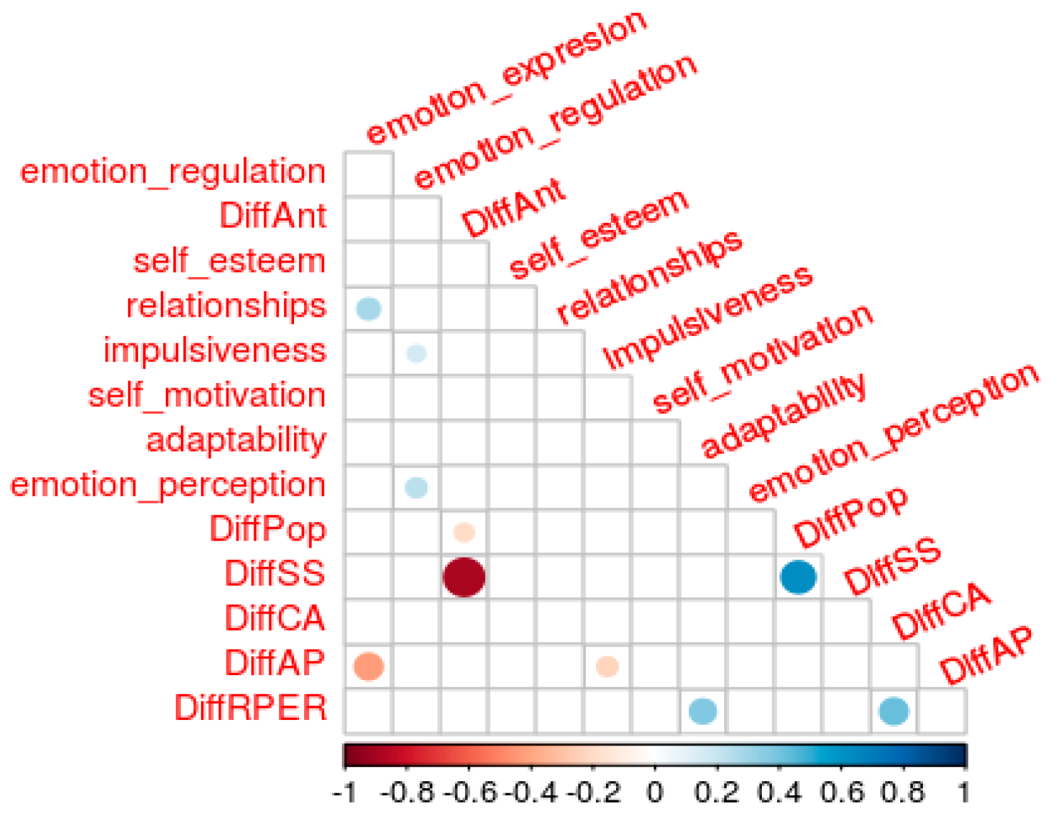 Education 09 00024 g007