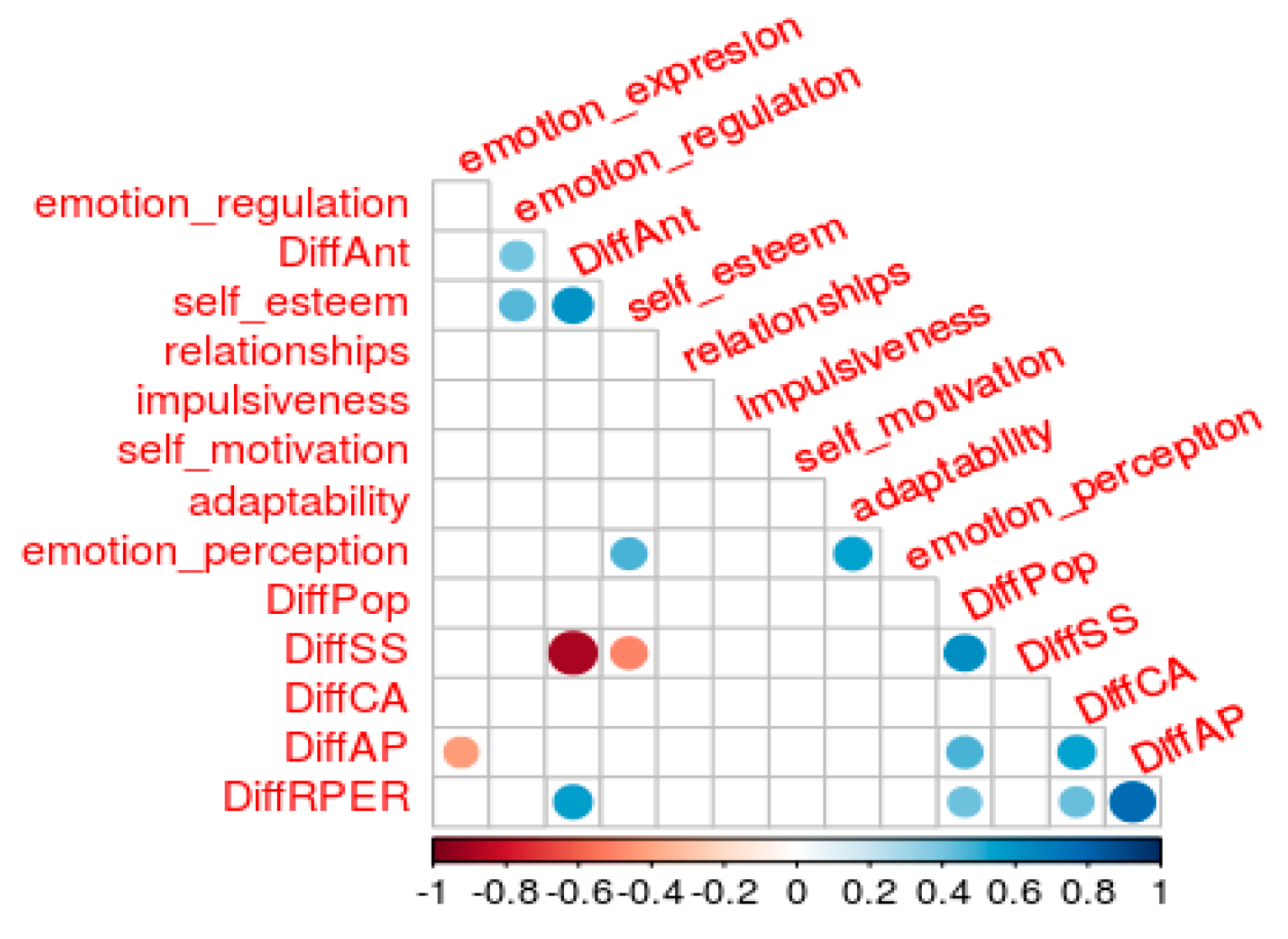 Education 09 00024 g008