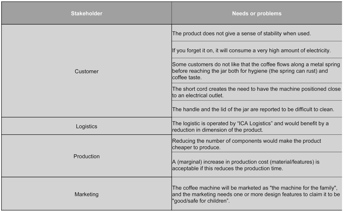 Education 09 00030 i001