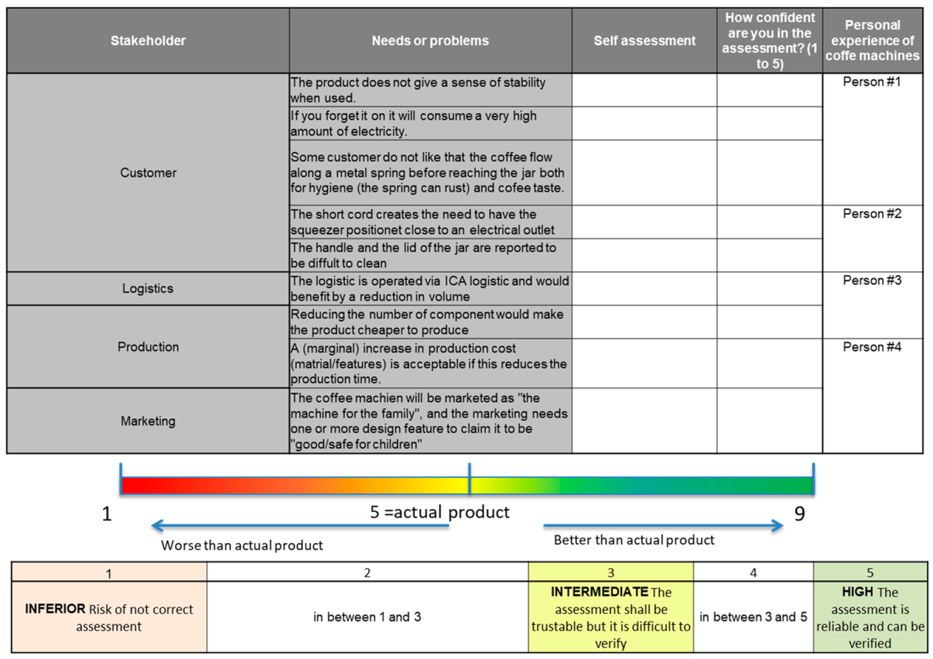 Education 09 00030 i003