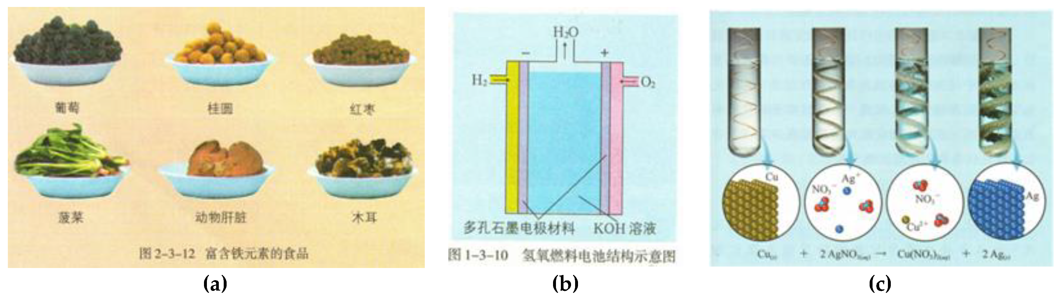 Education 09 00042 g003