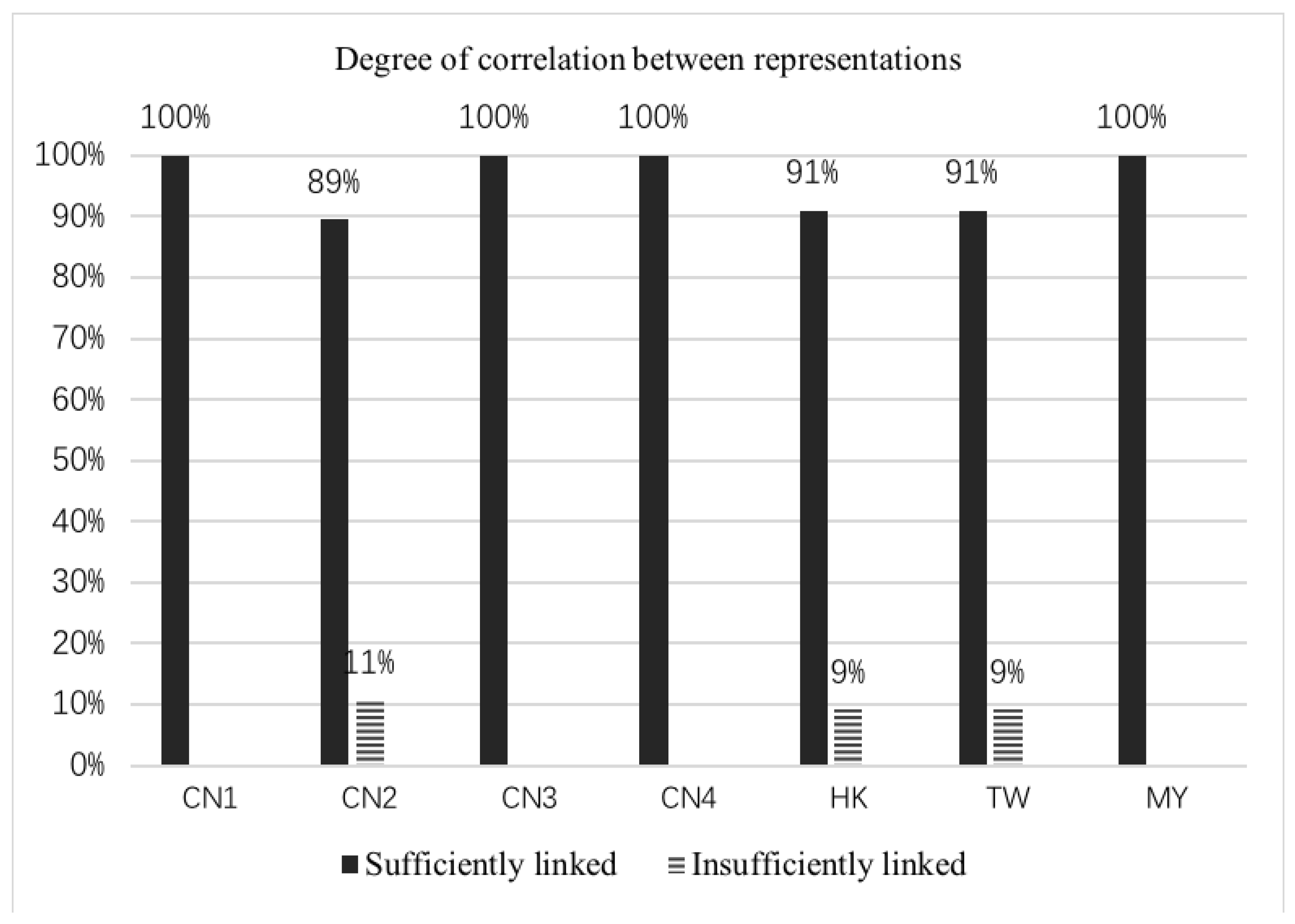 Education 09 00042 g004