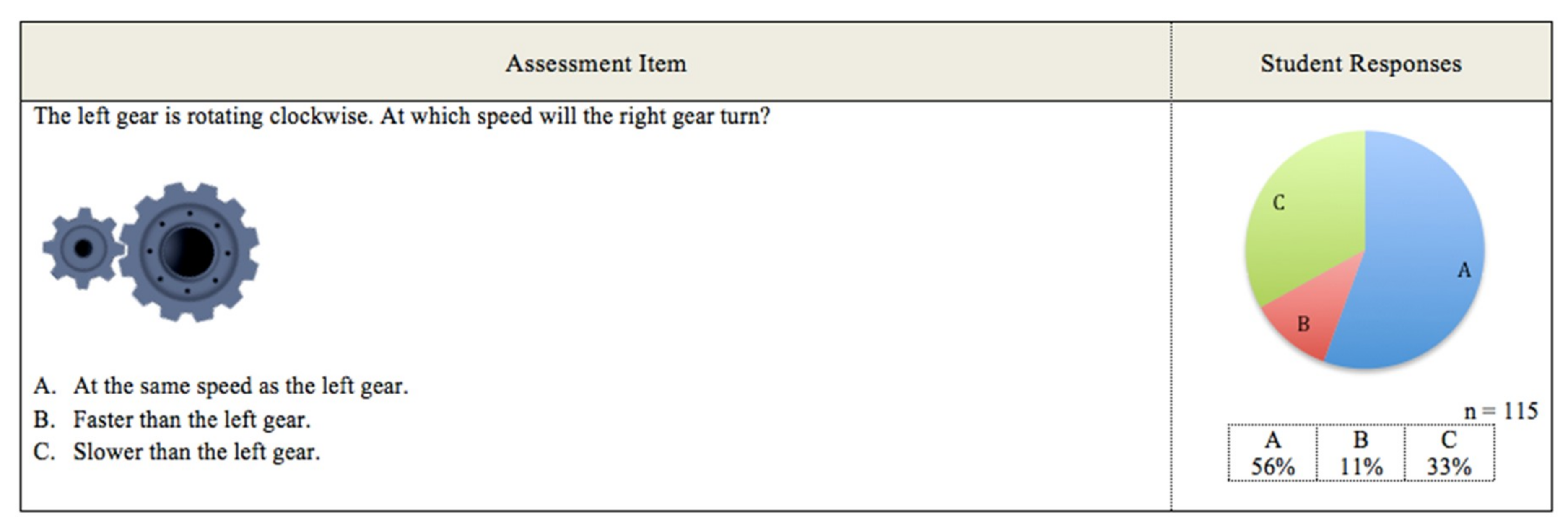 Education 09 00045 g005